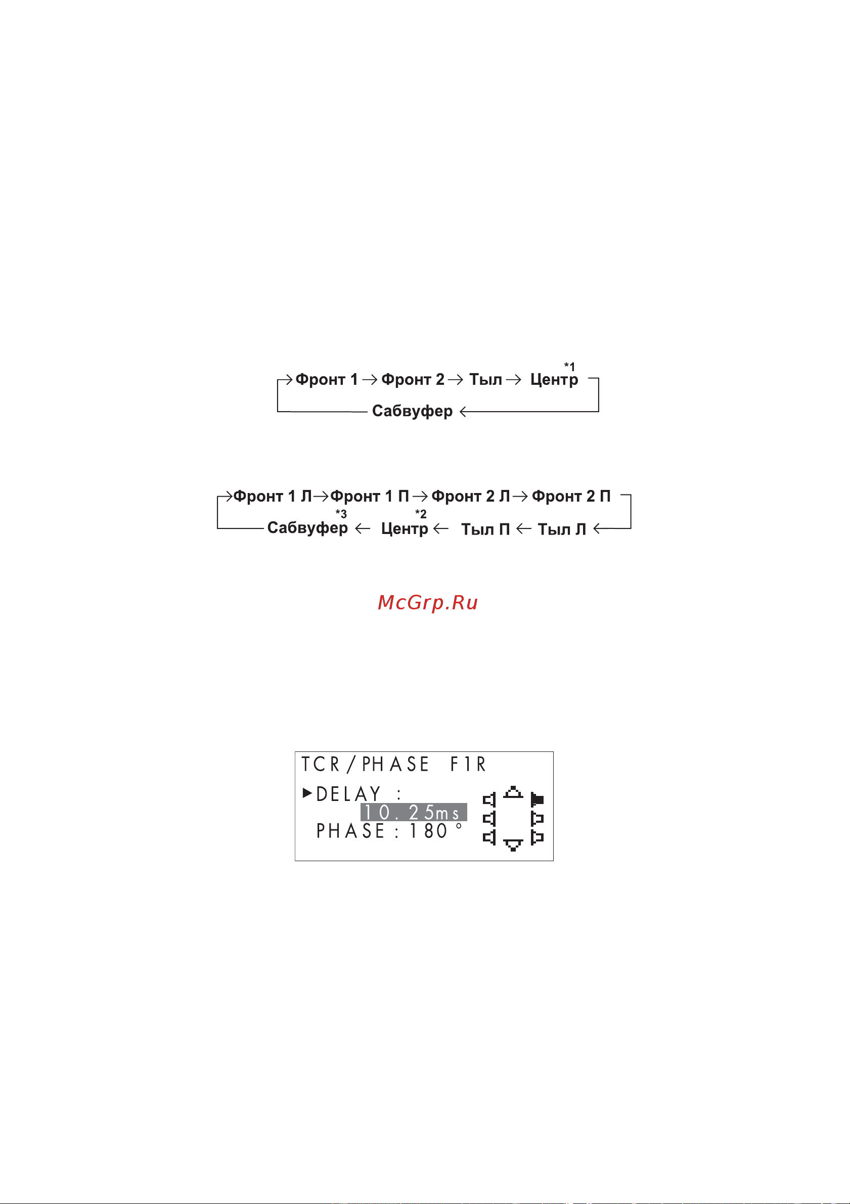 Alpine PXA-H701 MULTIMEDIA MANAGER [12/56] Ph ase 1 80
