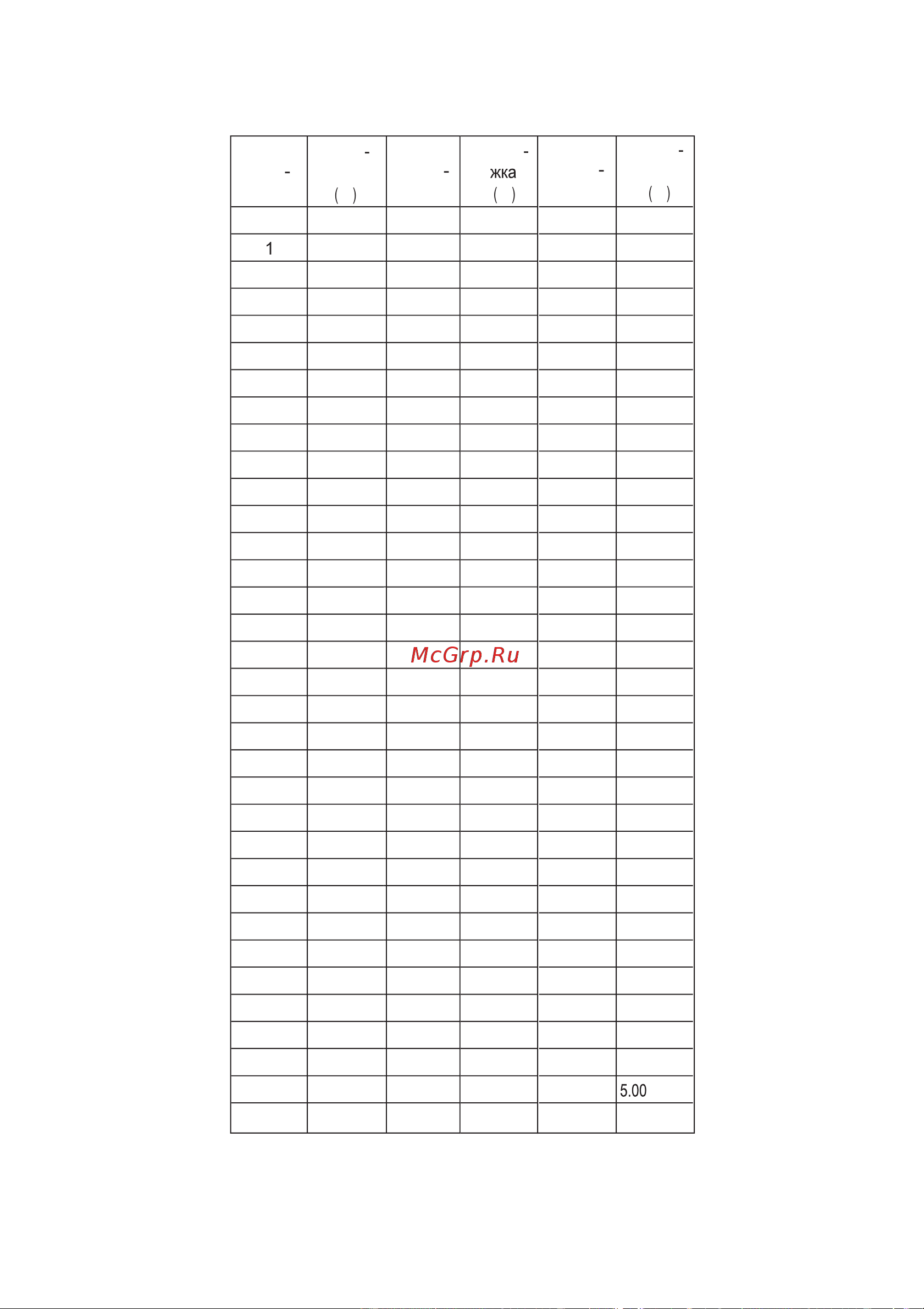 Alpine PXA-H701 MULTIMEDIA MANAGER Инструкция по эксплуатации онлайн [15/56] 114053