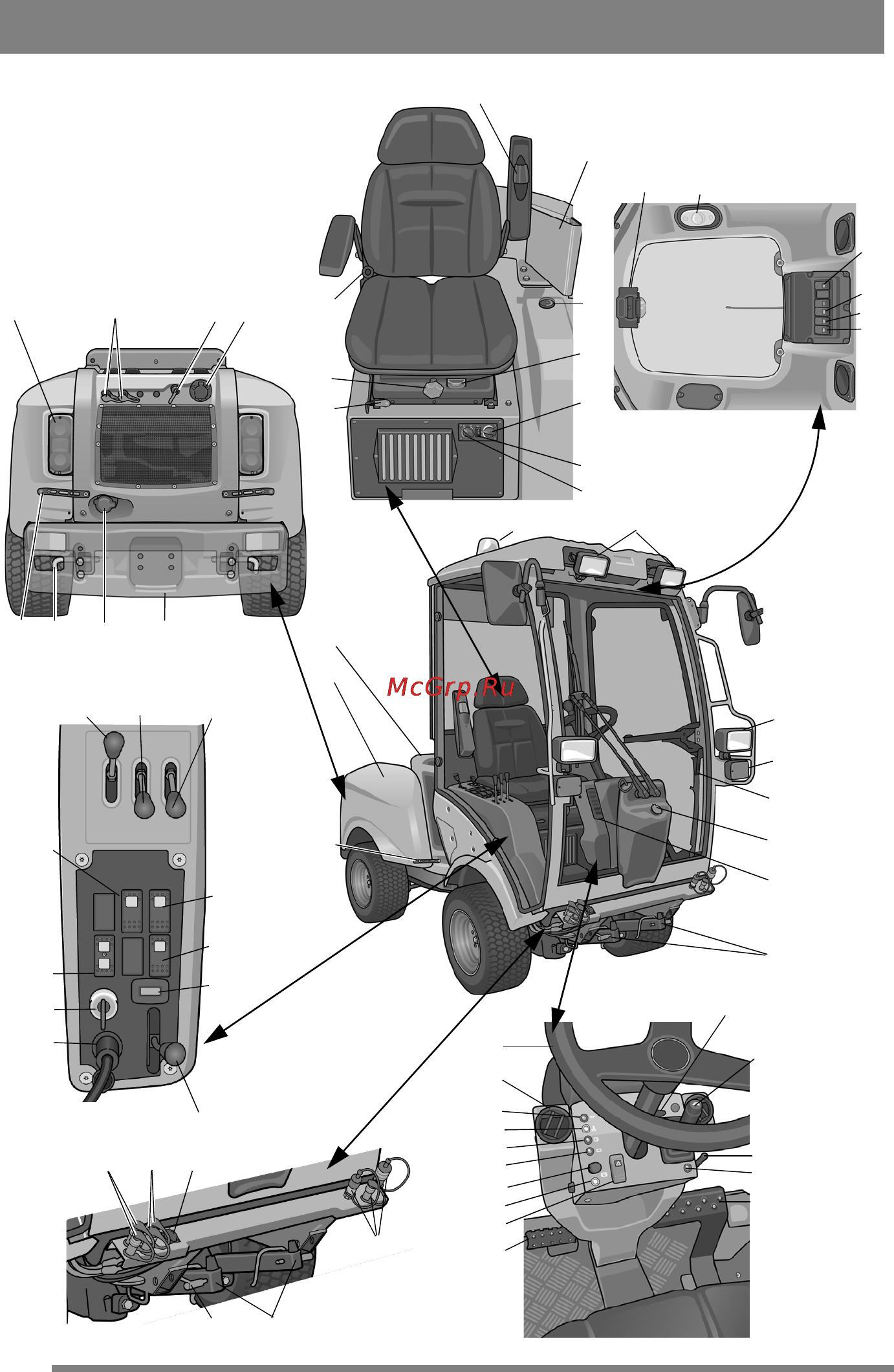 Stiga TITAN 740 DCR Инструкция по эксплуатации онлайн [2/296] 114172