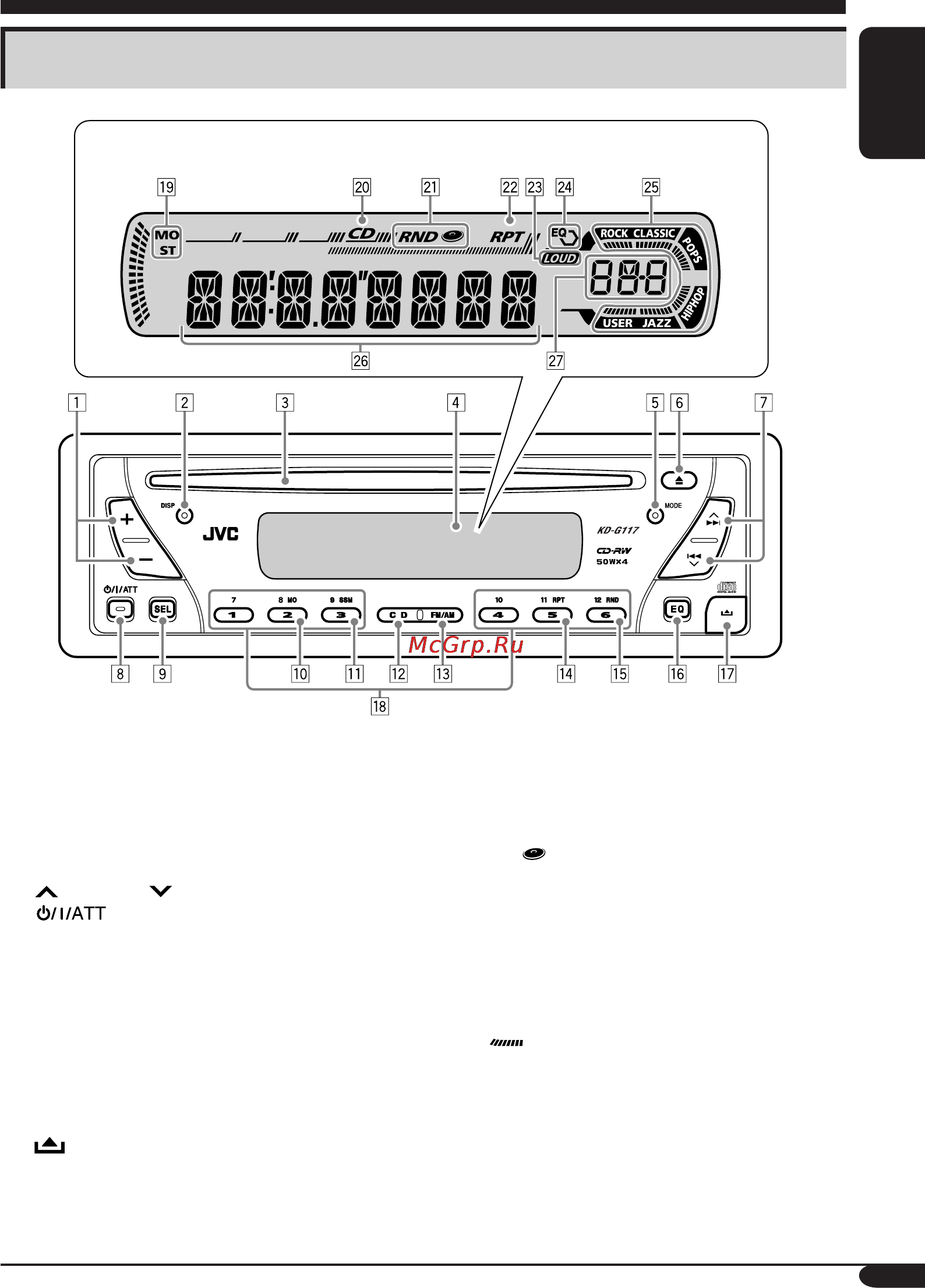 JVC KD-G117 [5/38] Control panel