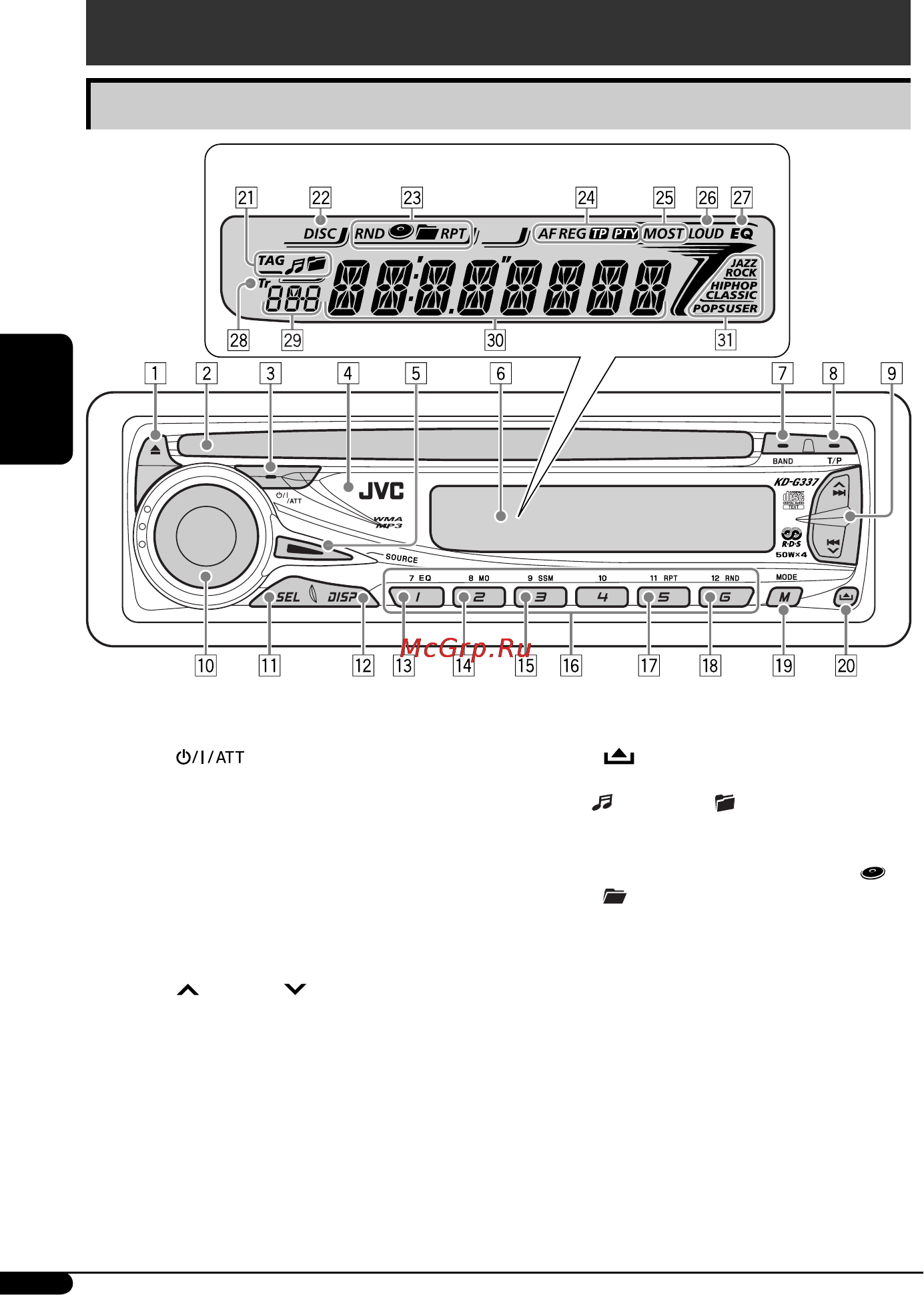 JVC KD-G337 [40/56] Панель керування