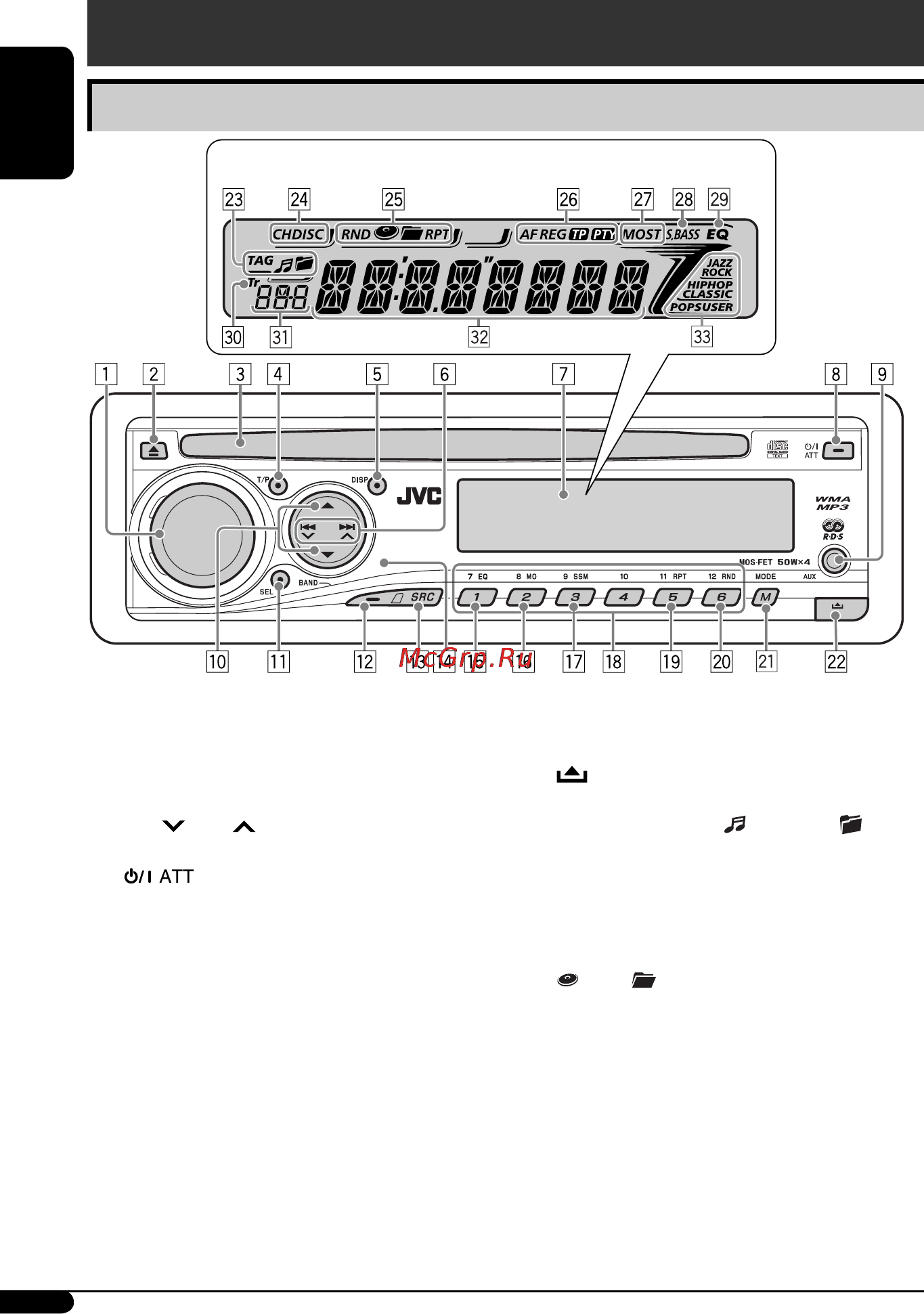 JVC KD-G437 [4/80] Control panel