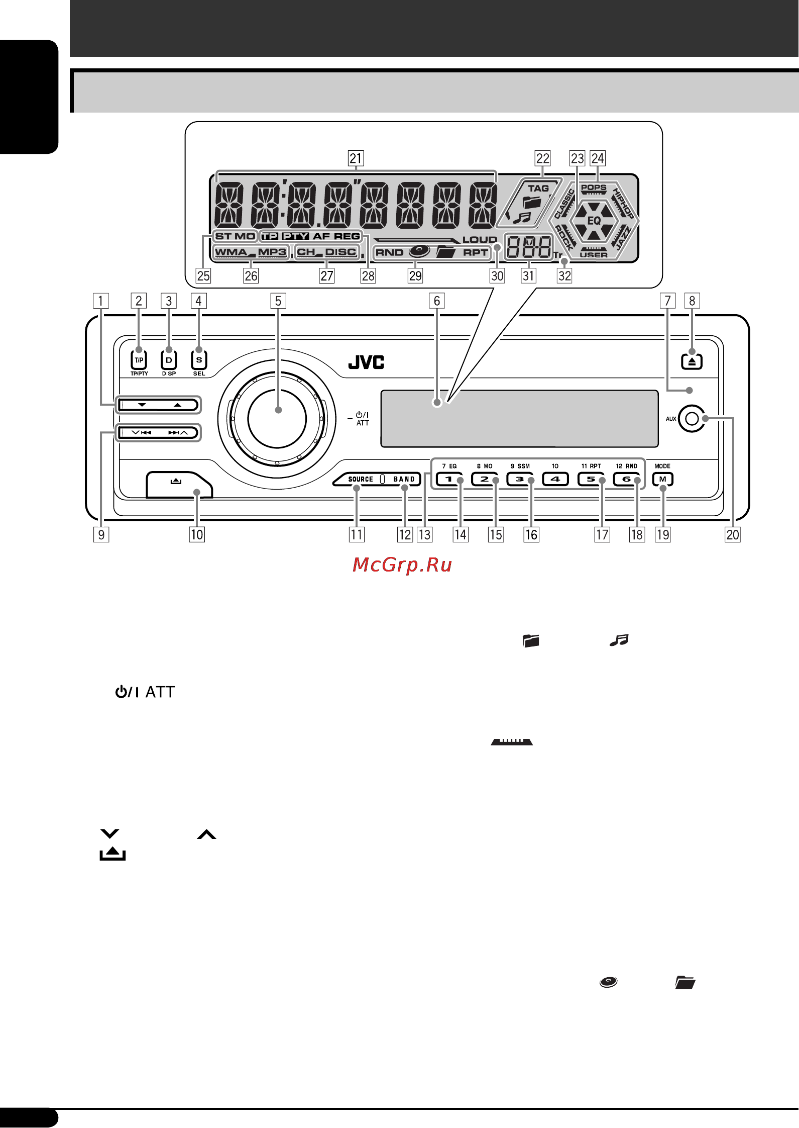 JVC KD-G527 [4/50] Control panel