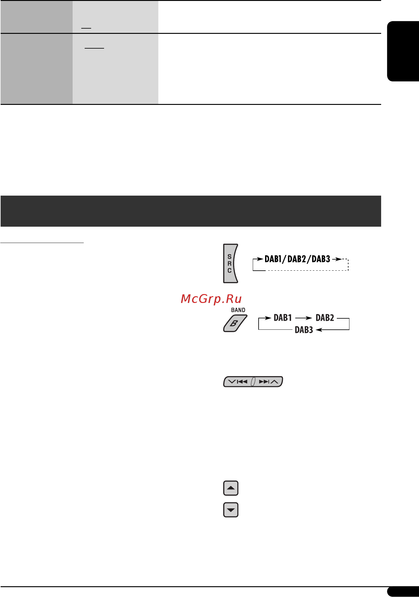 JVC KD-G537 [17/86] Dab tuner operations