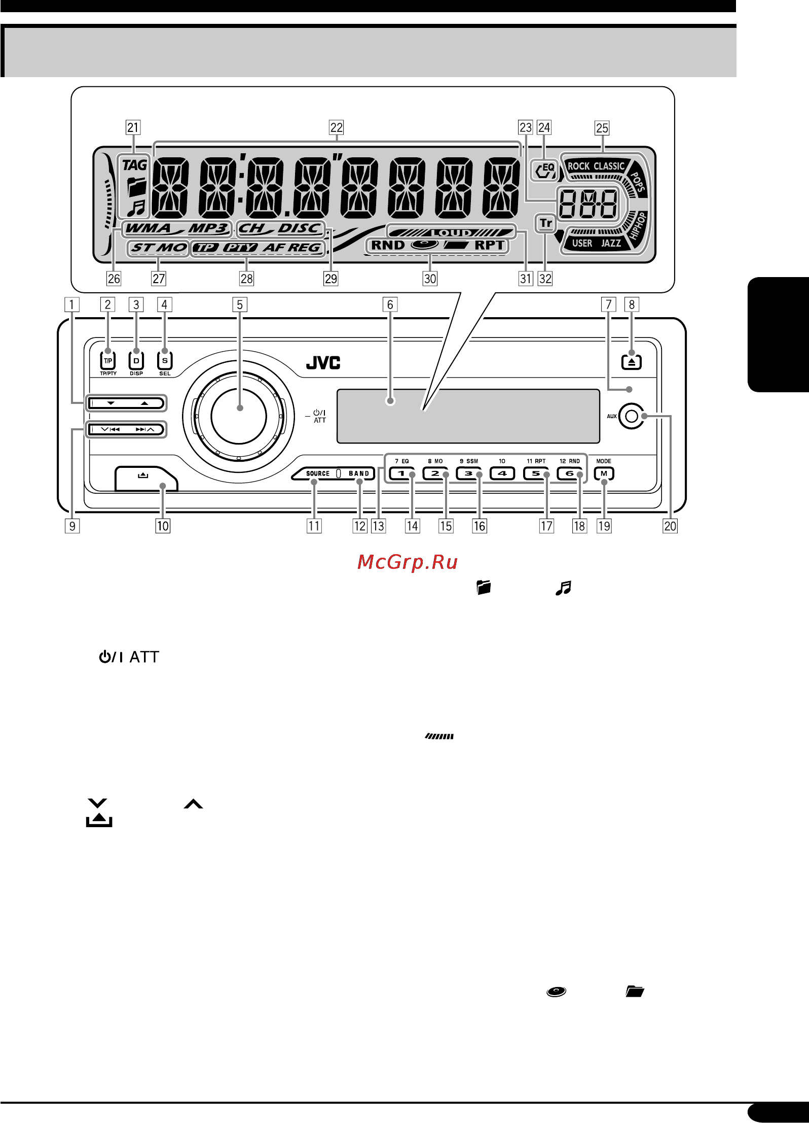 JVC KD-G612 [77/111] Расположение кнопок
