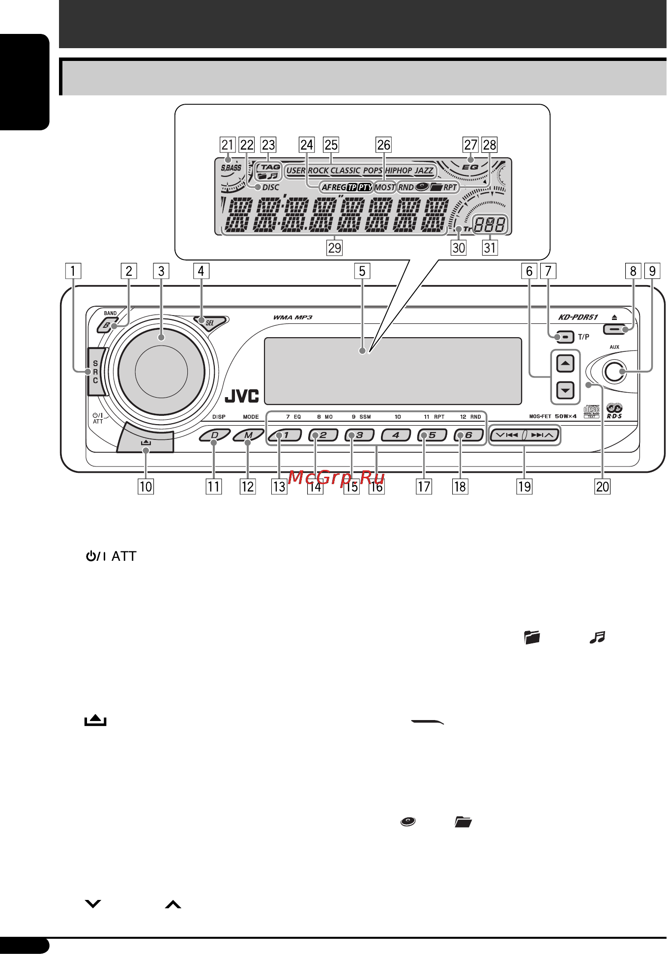 JVC KD-PDR51 [4/74] Control panel