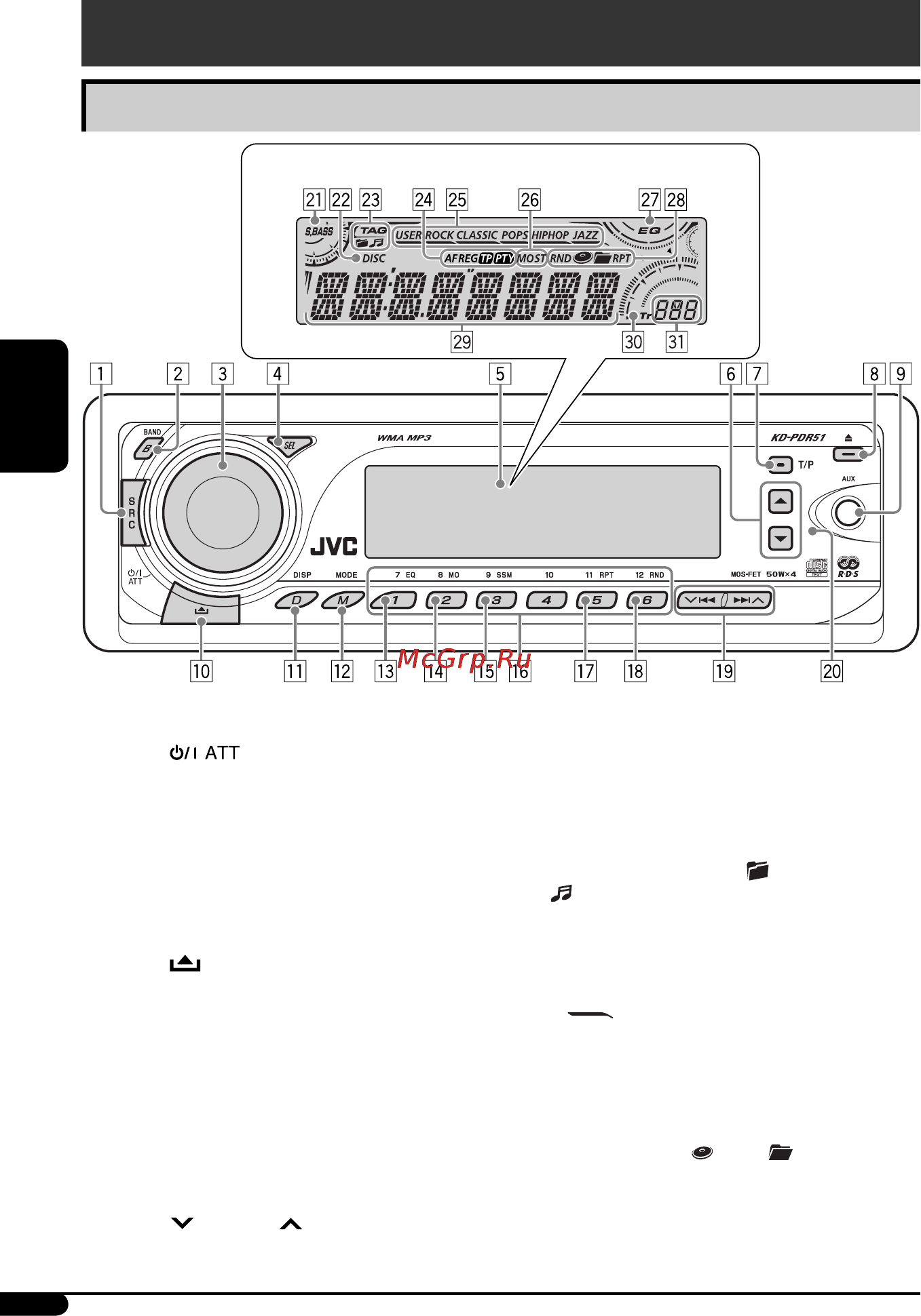 JVC KD-PDR51 [52/74] Панель управления