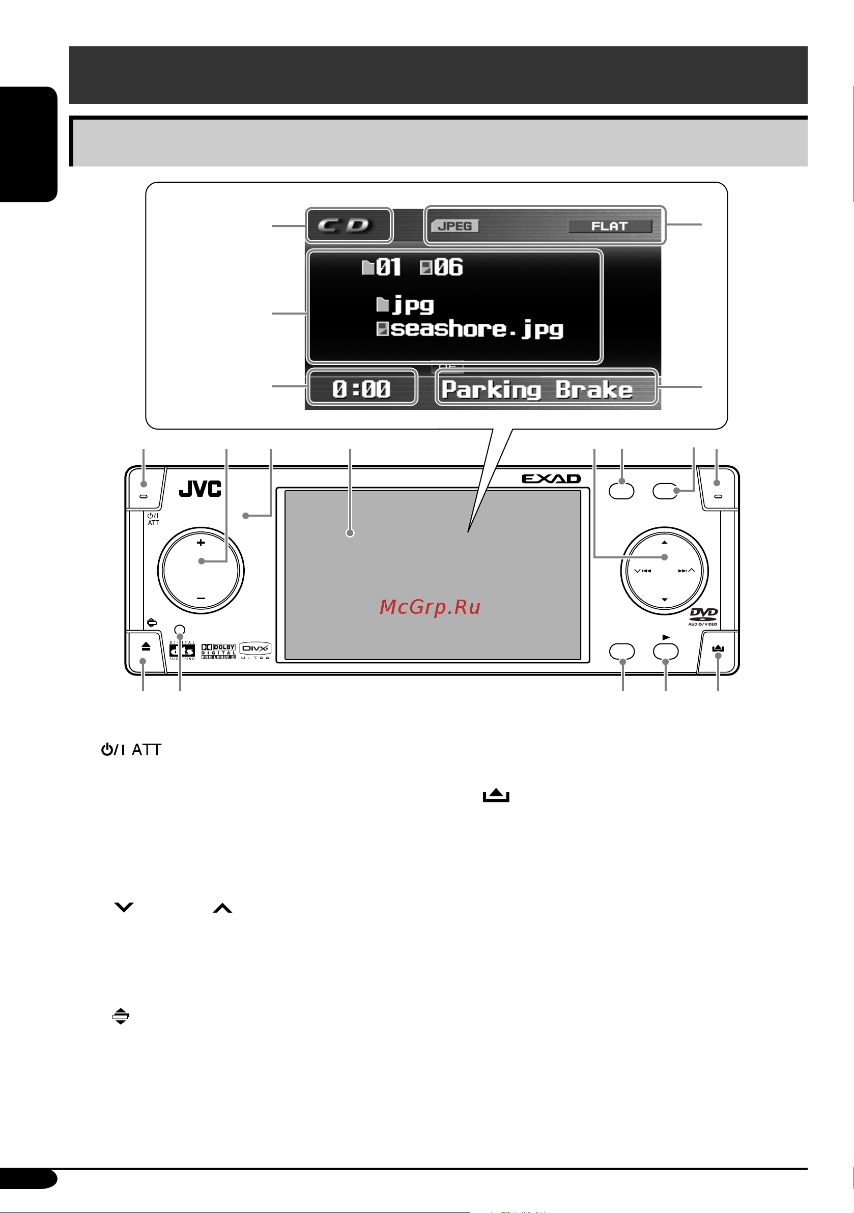 JVC KD-AVX2 [6/135] Control panel