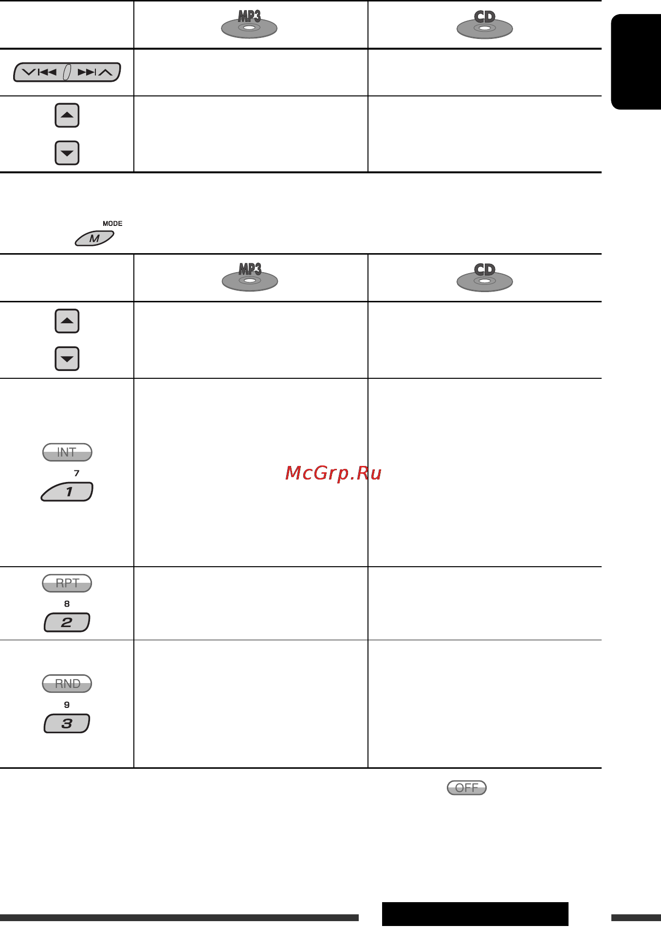 JVC KD-BT1 [25/153] External devices