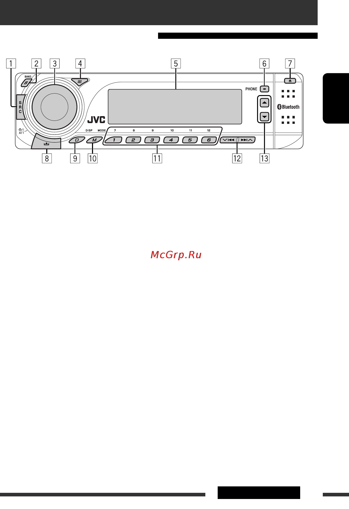 JVC KD-BT1 [57/153] Использование панели управления