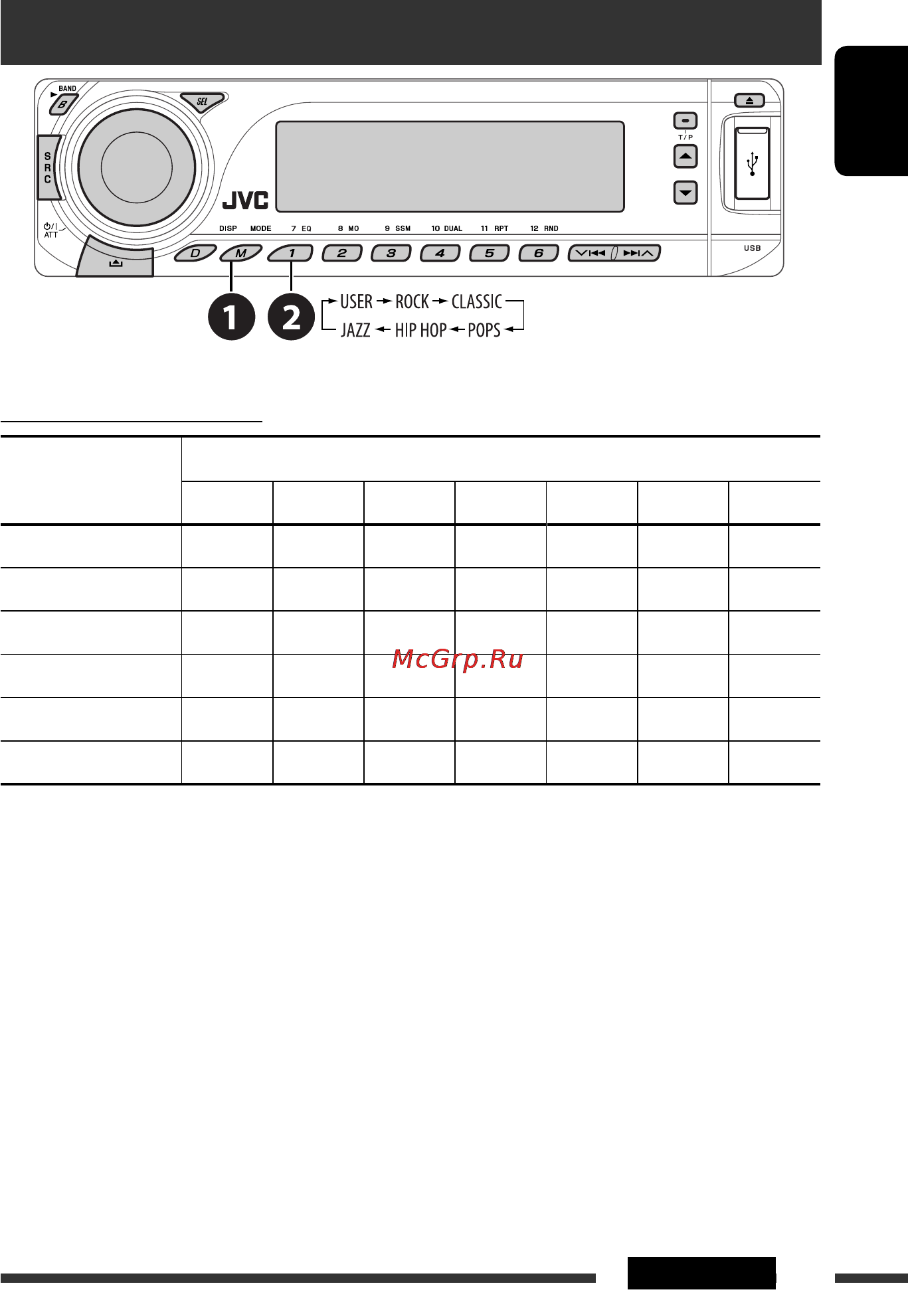 JVC KD-DV7307 [41/189] Selecting a preset sound mode