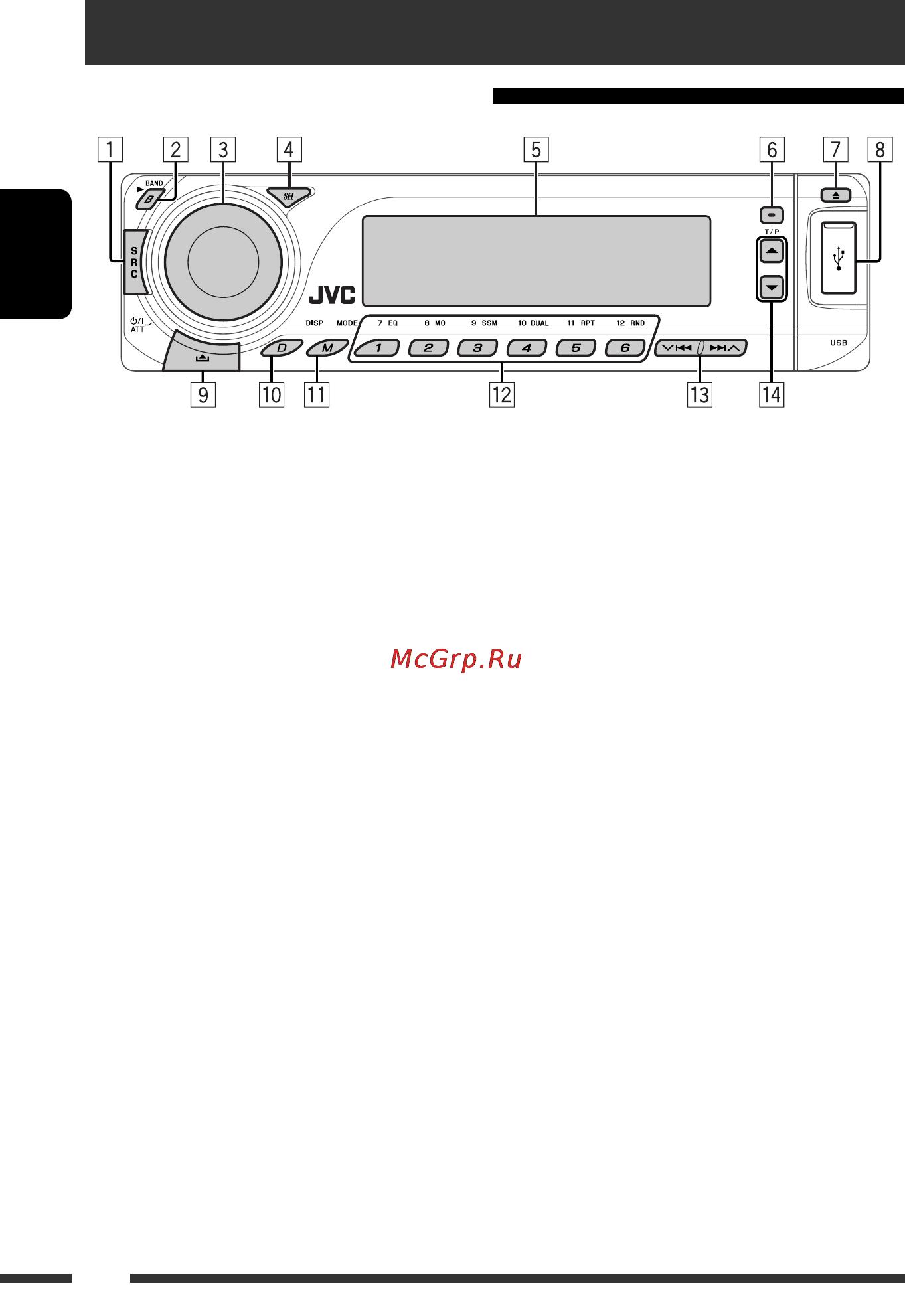 JVC KD-DV7307 [70/189] Использование панели управления