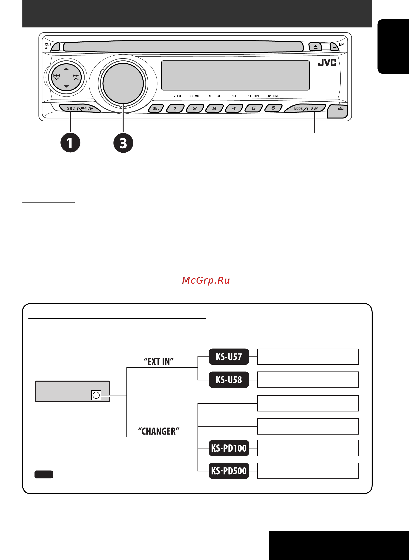 JVC KD-DV4207 [21/70] Listening to the other external components