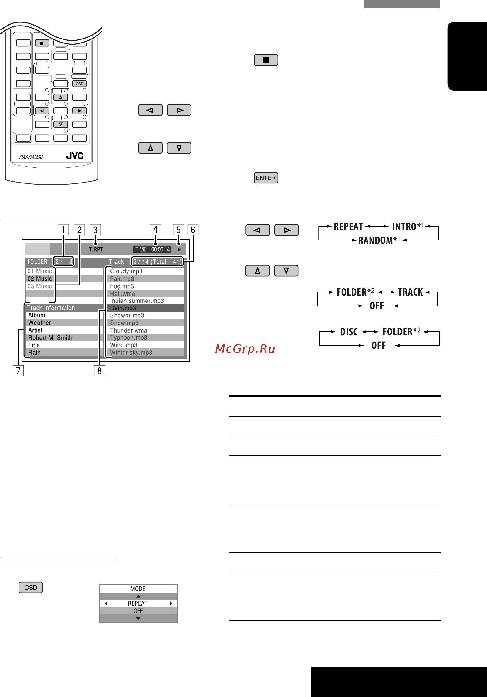 JVC KD-DV6207 [19/90] English