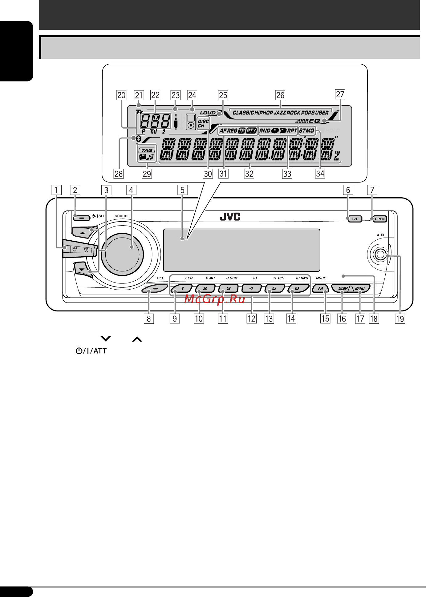JVC KD-G541 [4/139] Identificación de las partes