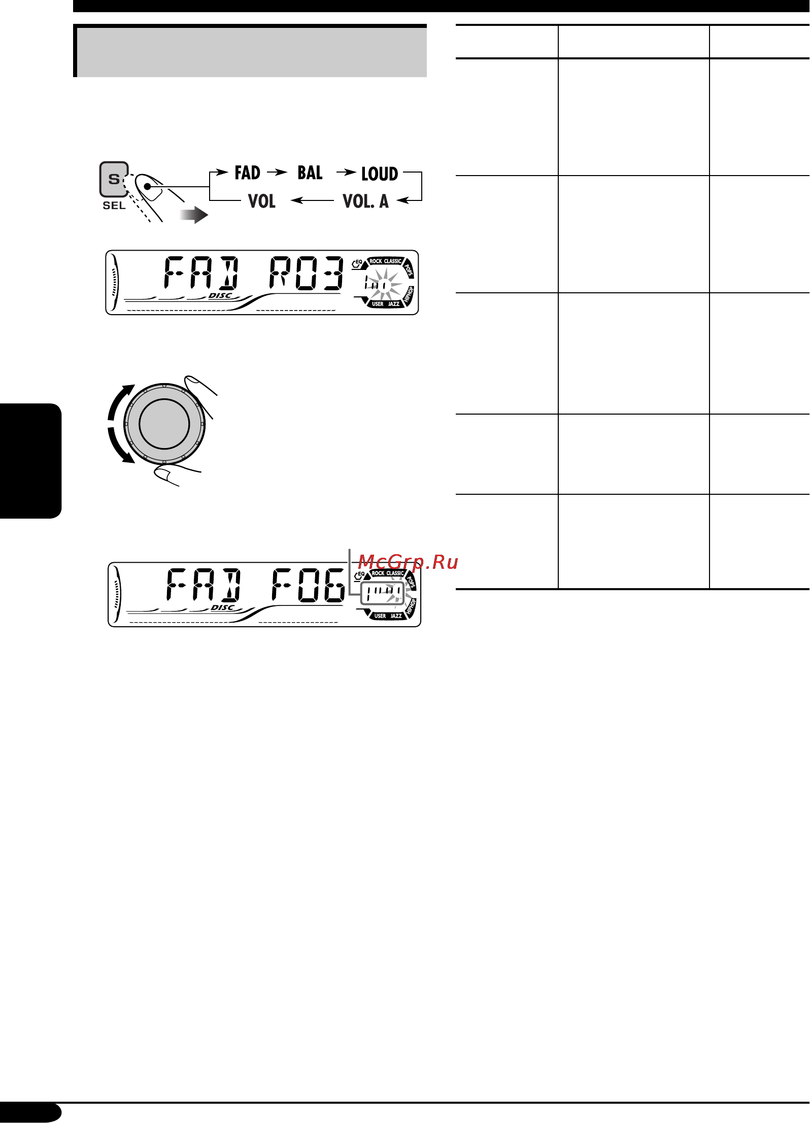 Инструкция к jvc kd dv5101
