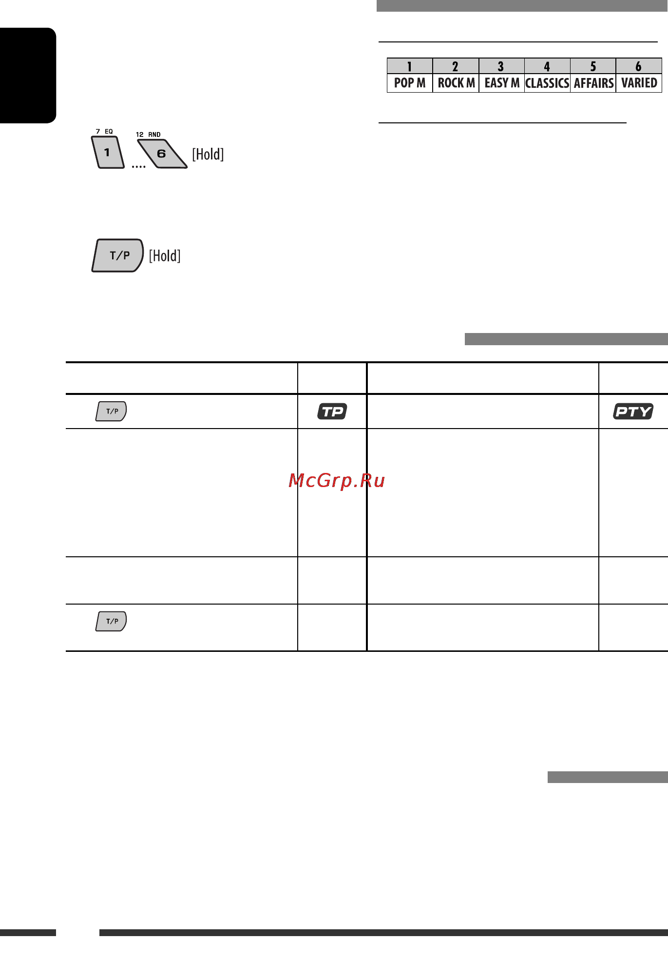 JVC KW-XG707EE [10/123] Activating deactivating ta pty standby reception