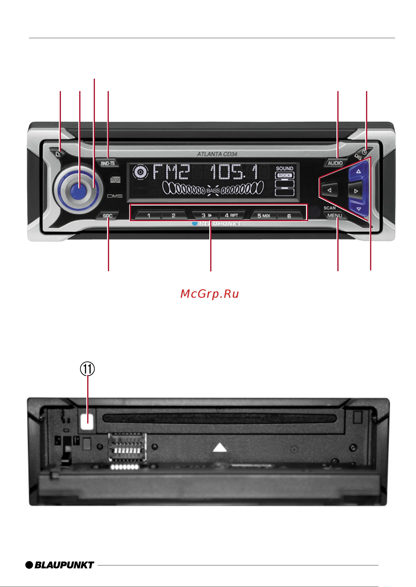 Blaupunkt Atlanta CD34 Руководство пользователя онлайн [2/27] 62880
