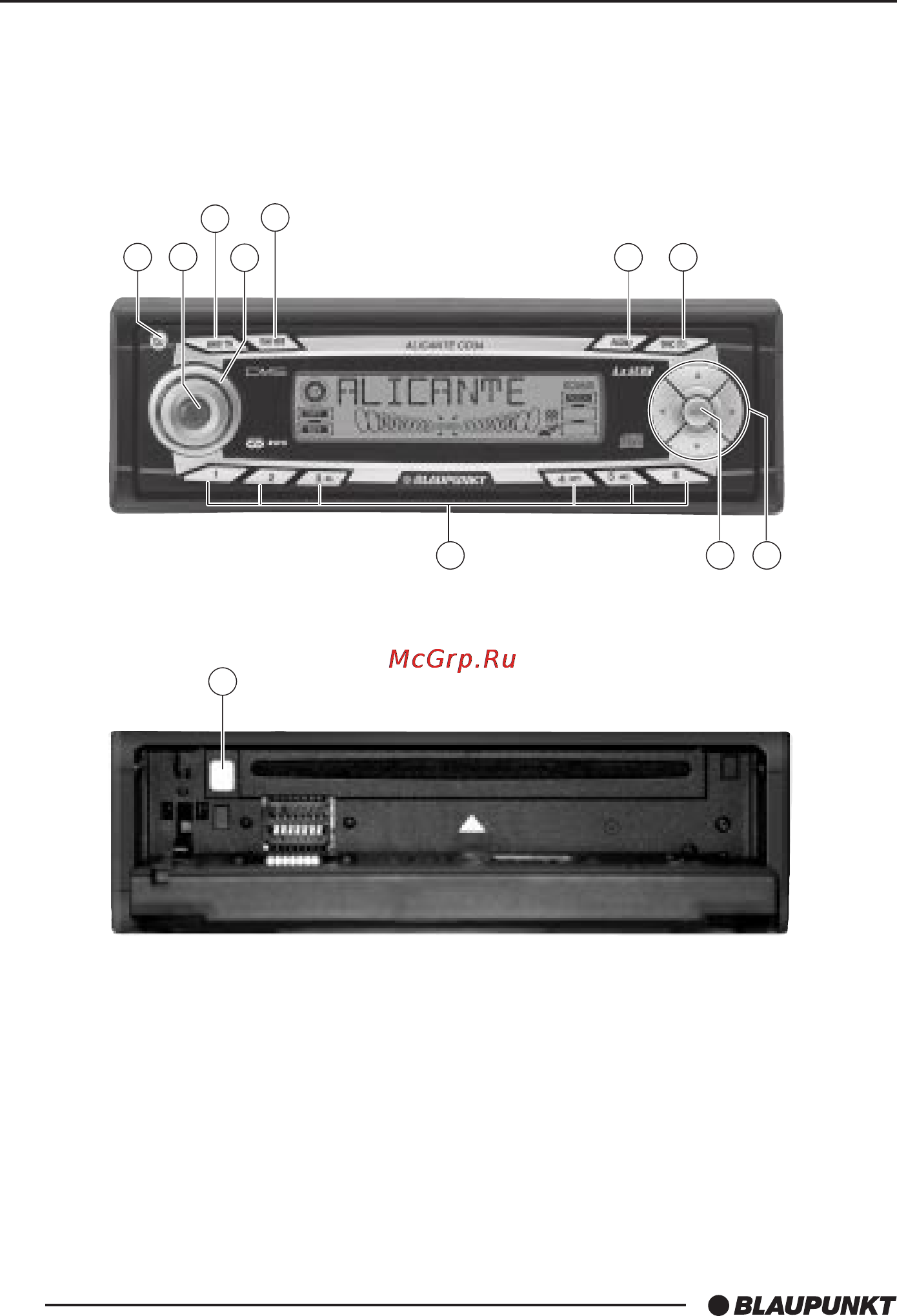 Blaupunkt FREIBURG CD34 Инструкция по эксплуатации онлайн [2/24] 114353