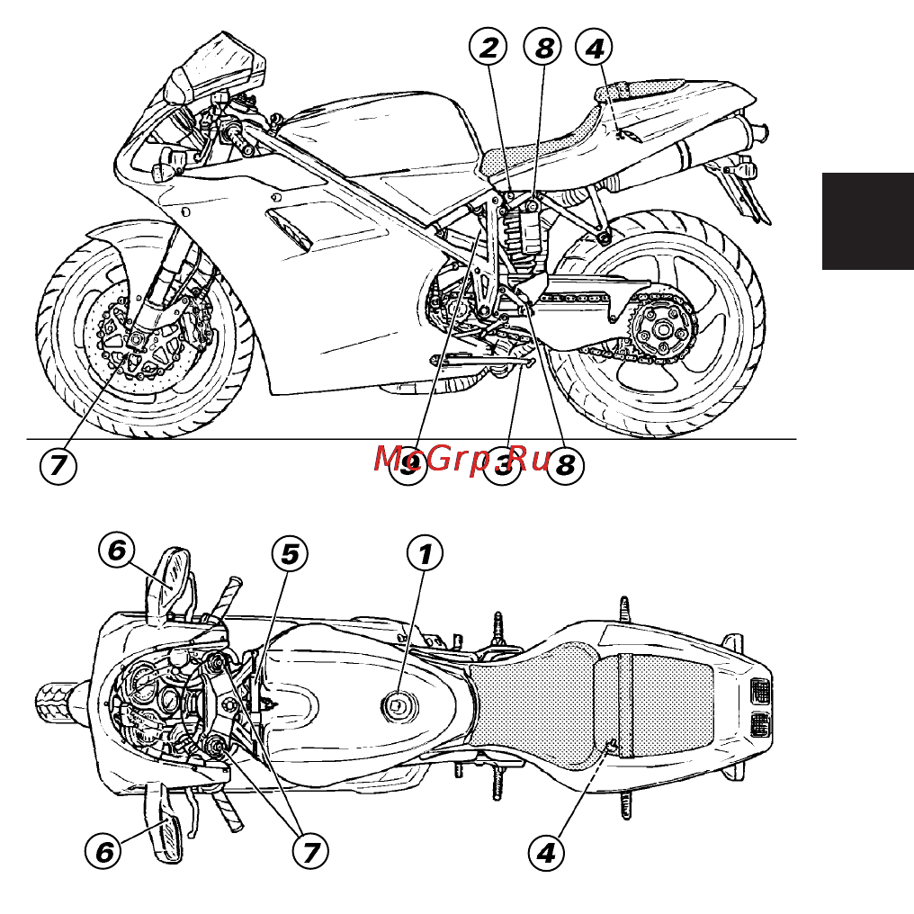 Ducati 996 (1999) Инструкция по эксплуатации онлайн [17/80] 114429
