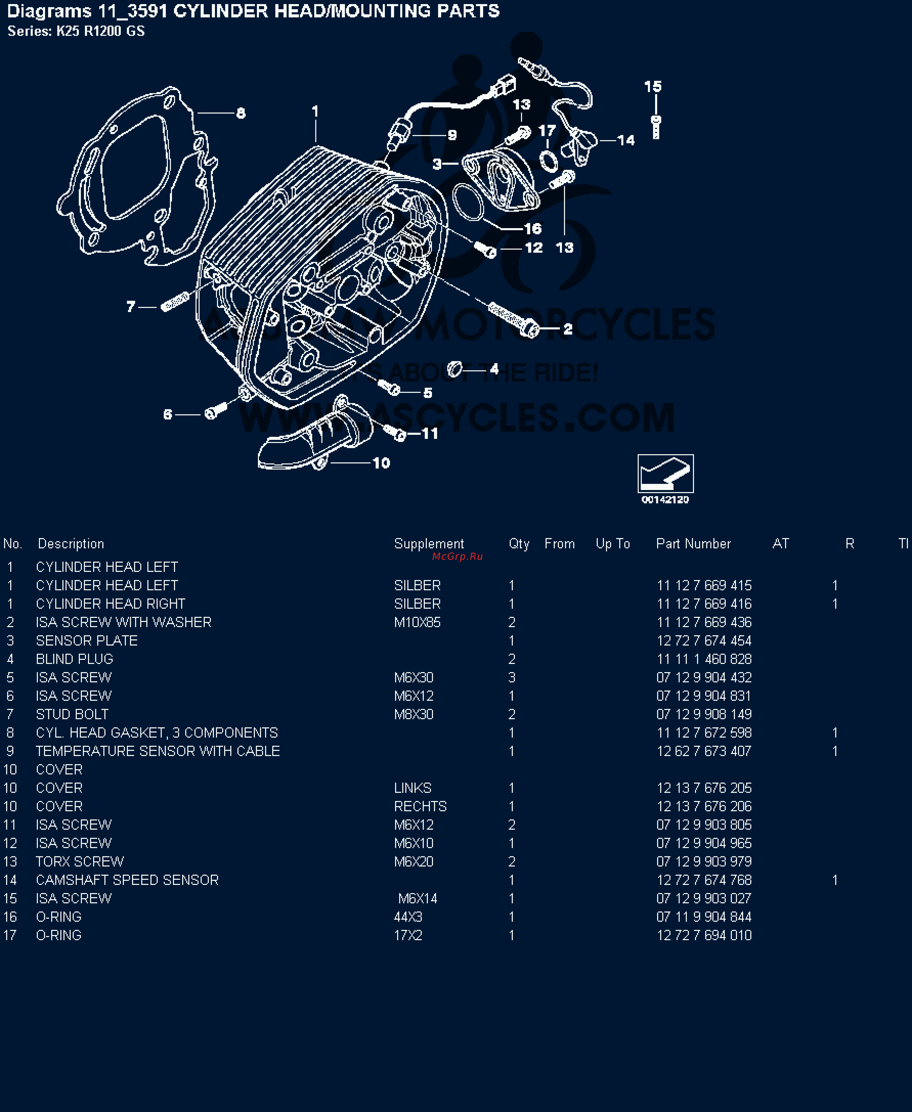BMW 1200GS [10/142] Diagrams 11 591 cylinder head mounting parts