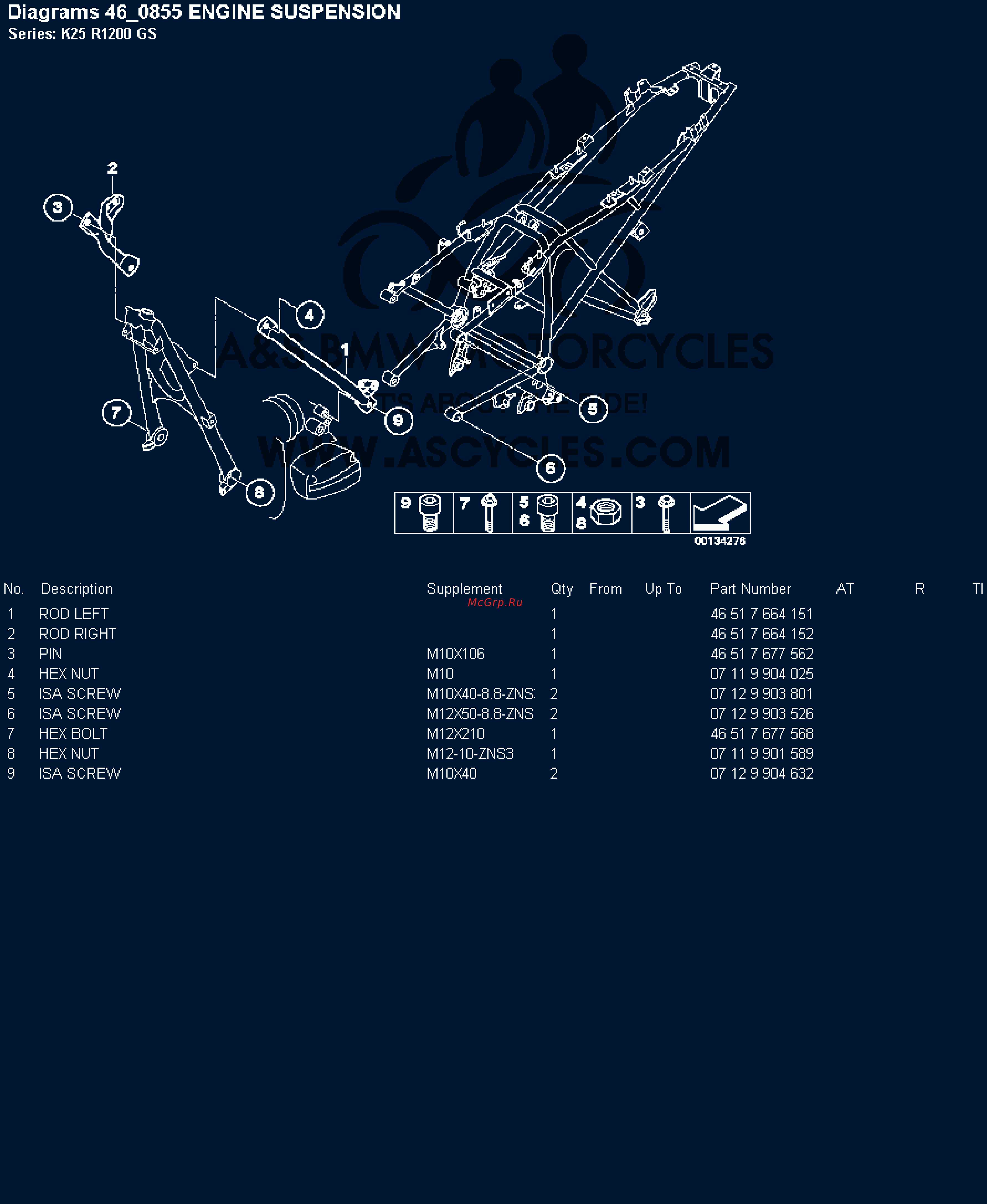 BMW 1200GS [104/142] Diagrams 46 855 engine suspension
