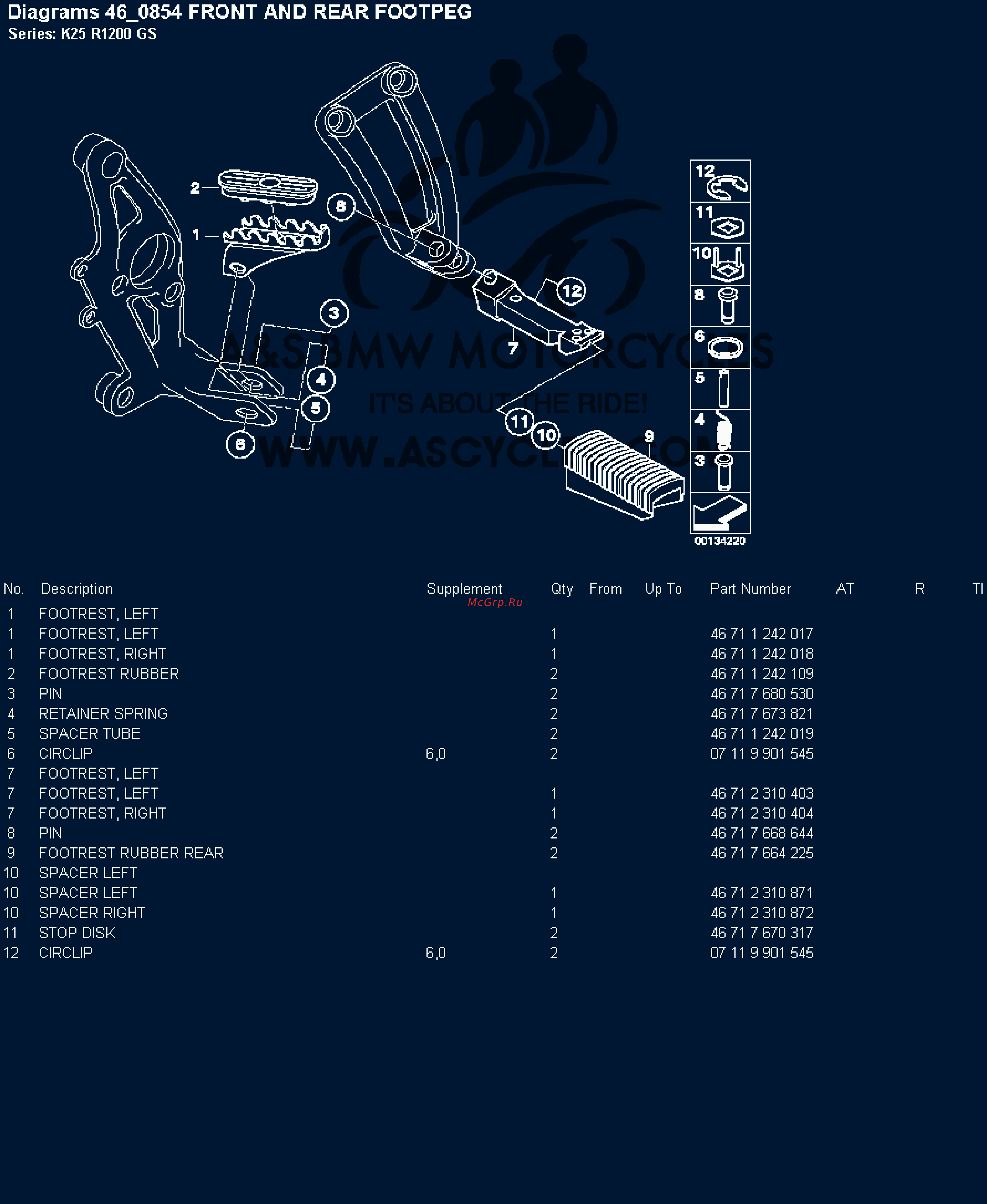 BMW 1200GS [105/142] Diagrams 46 854 front and rear footpeg