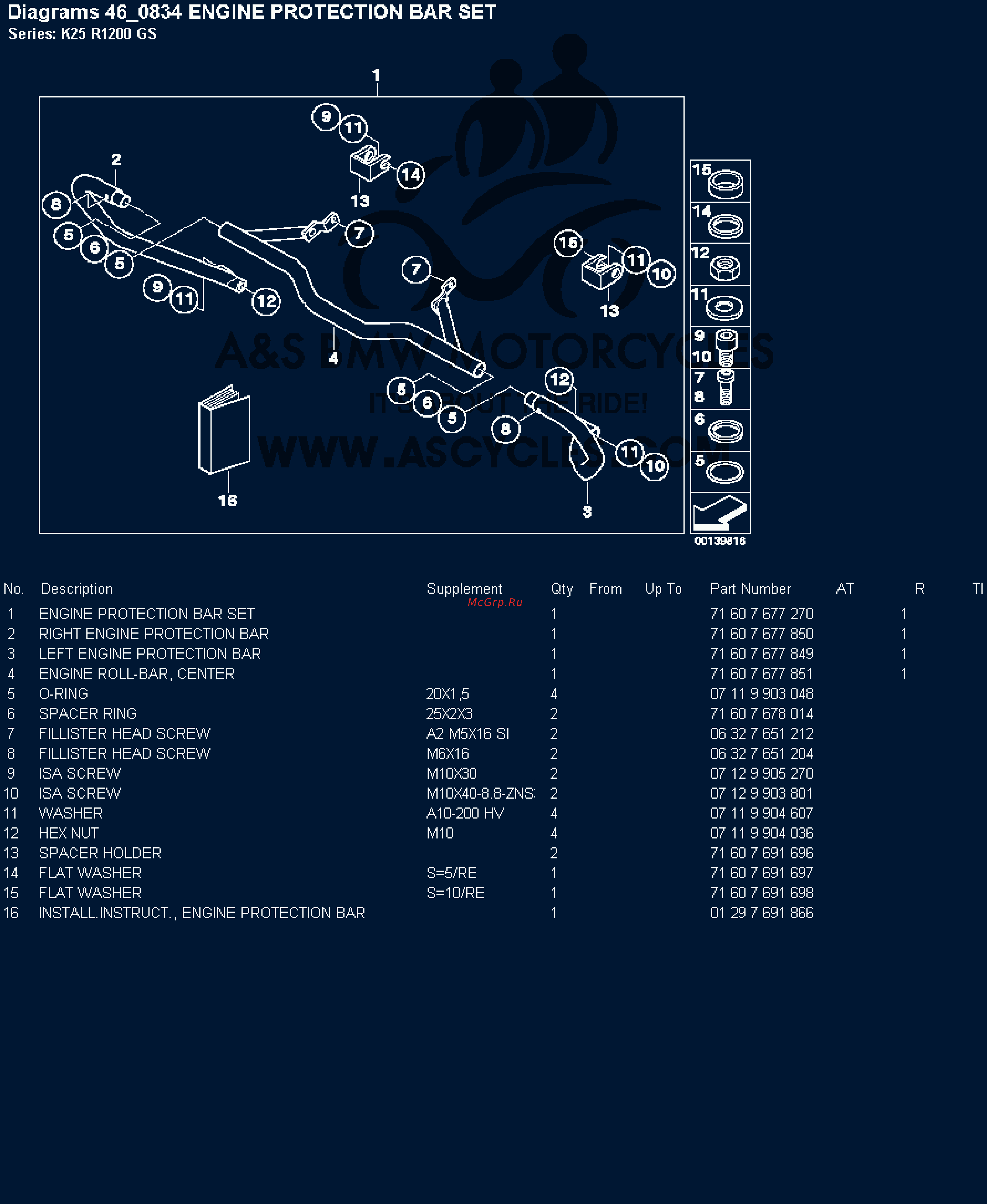 BMW 1200GS [106/142] Diagrams 46 834 engine protection bar set