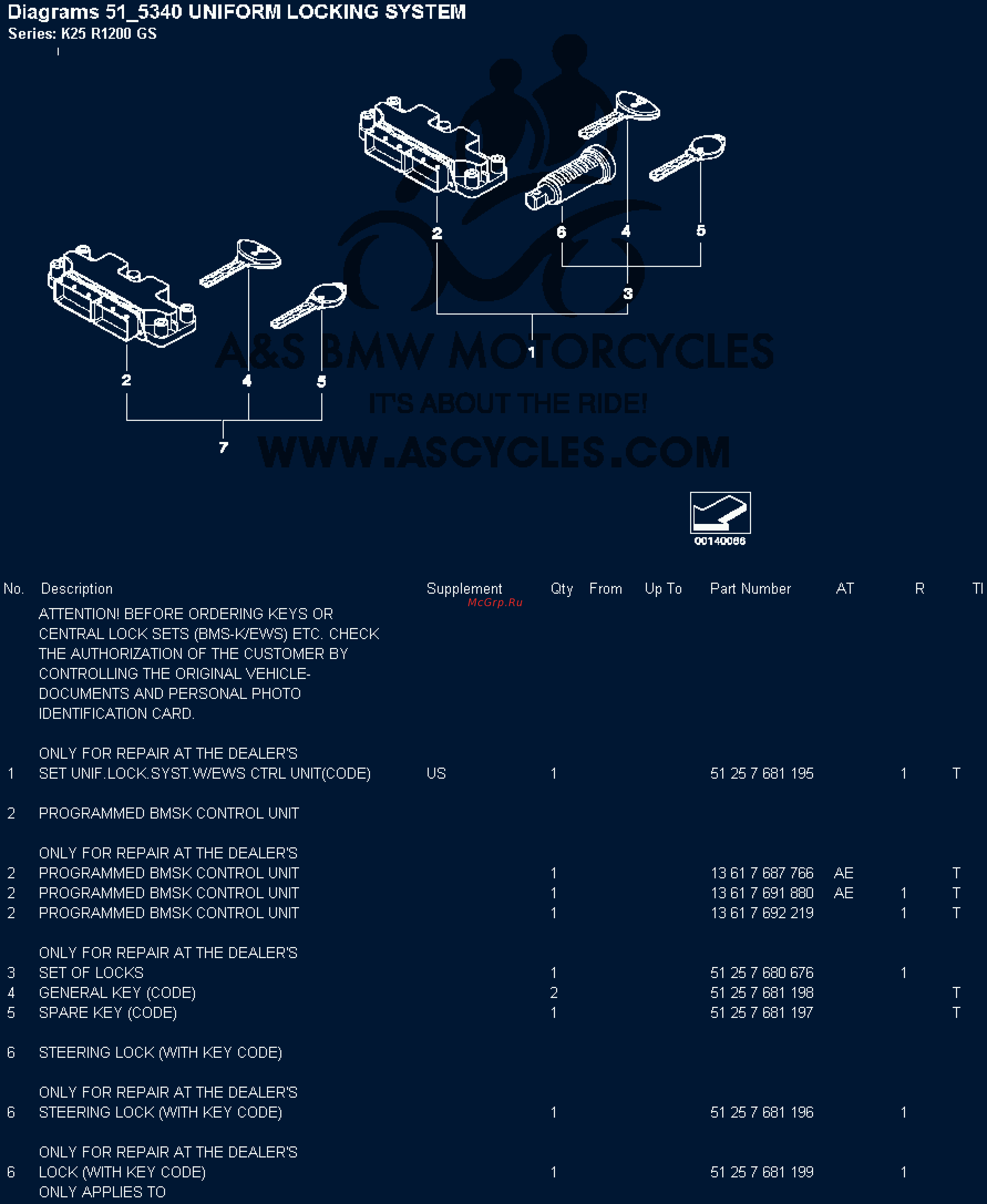 BMW 1200GS [112/142] Diagrams 51_5340 uniform locking system