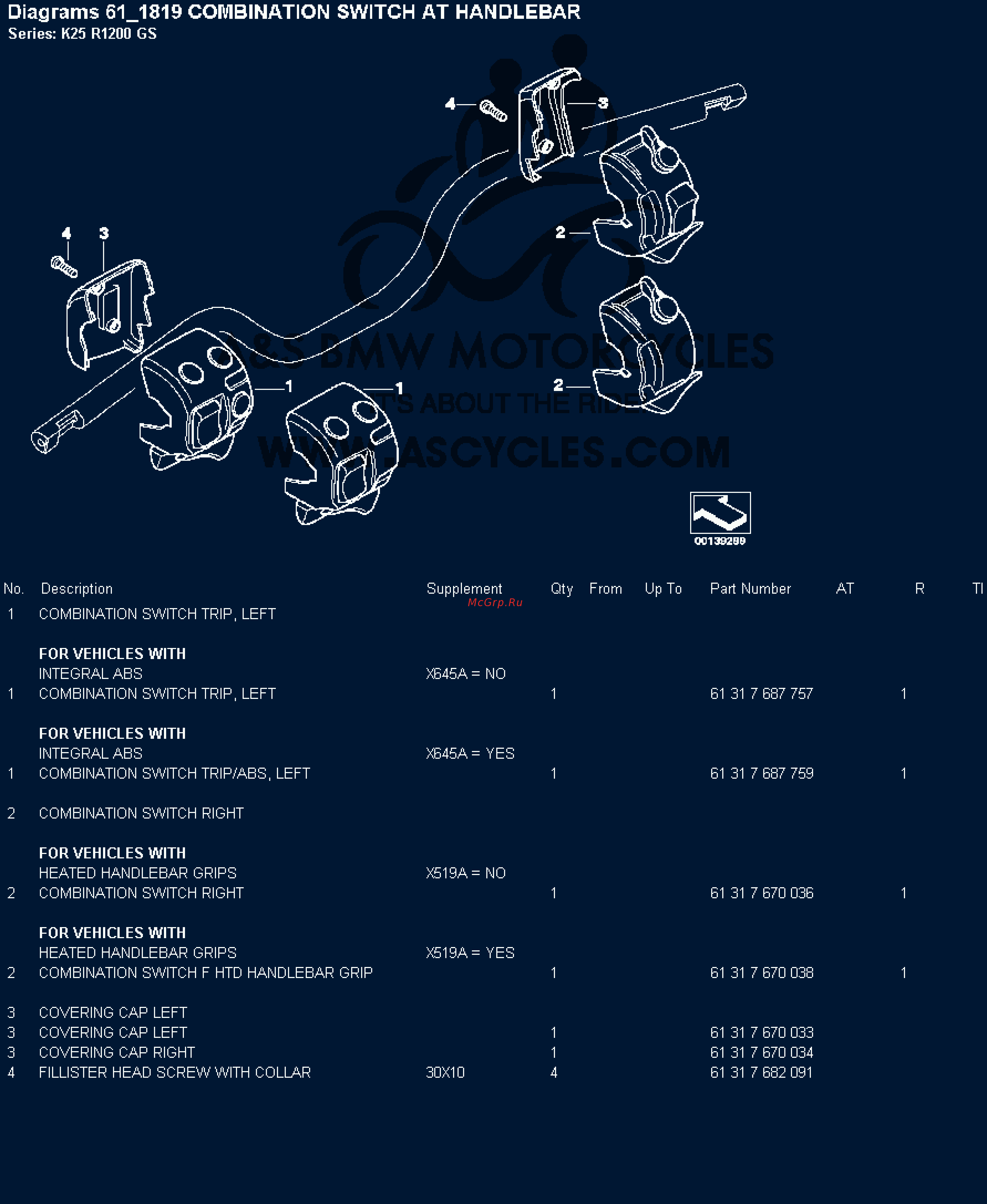 BMW 1200GS [121/142] Diagrams 61_1819 combination switch at handlebar
