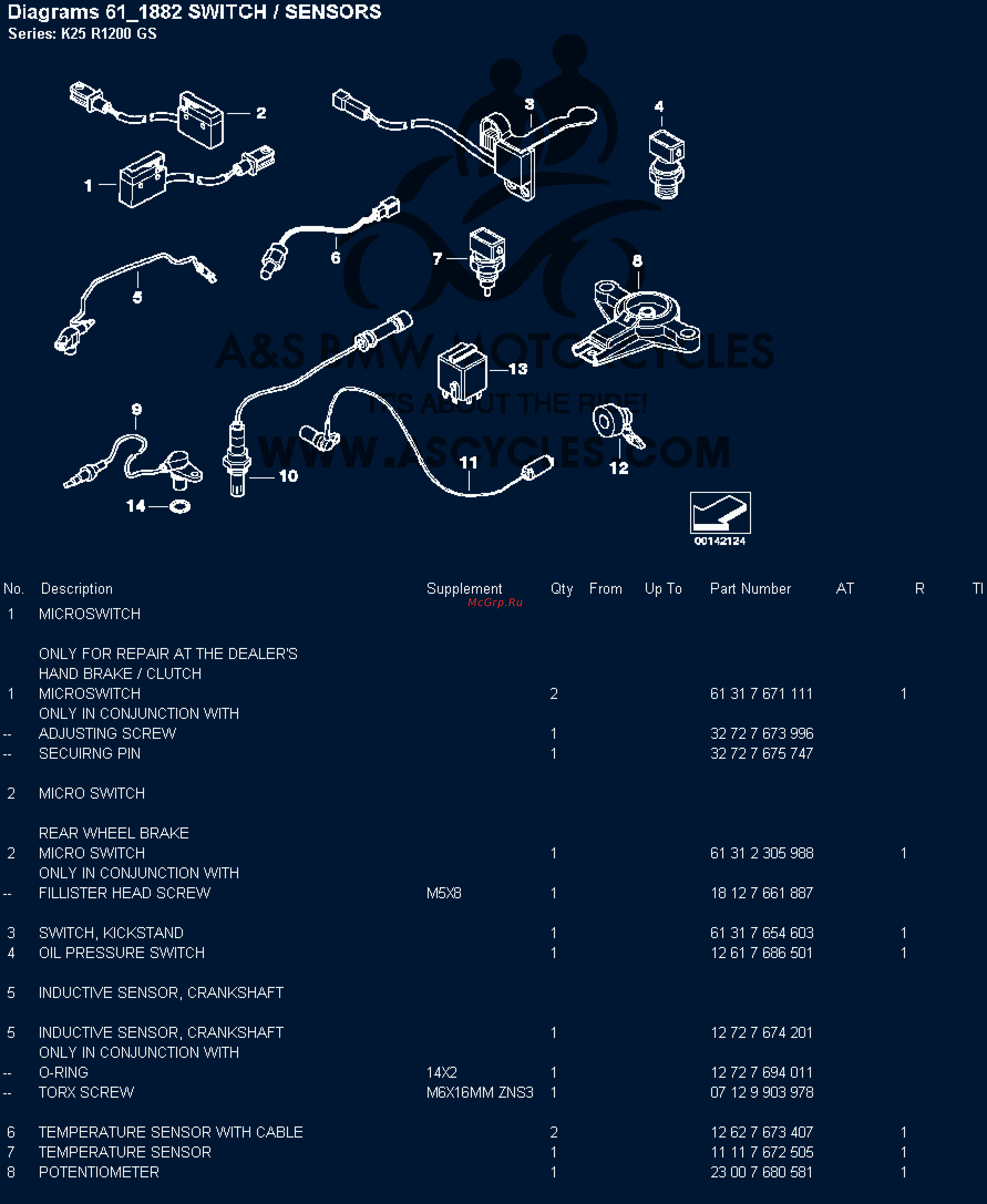 BMW 1200GS [122/142] Diagrams 61 882 switch sensors