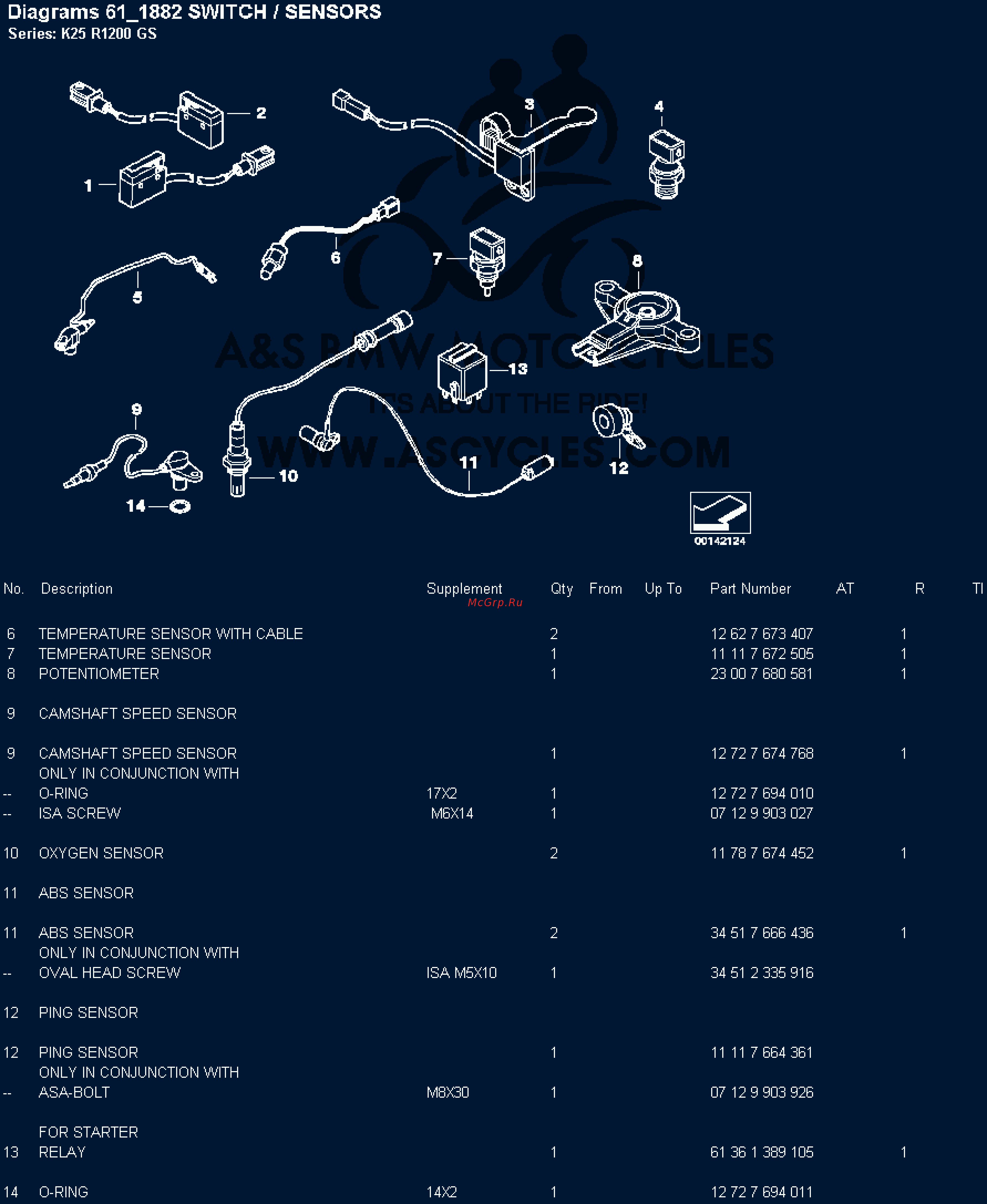 BMW 1200GS [123/142] Diagrams 61 882 switch sensors
