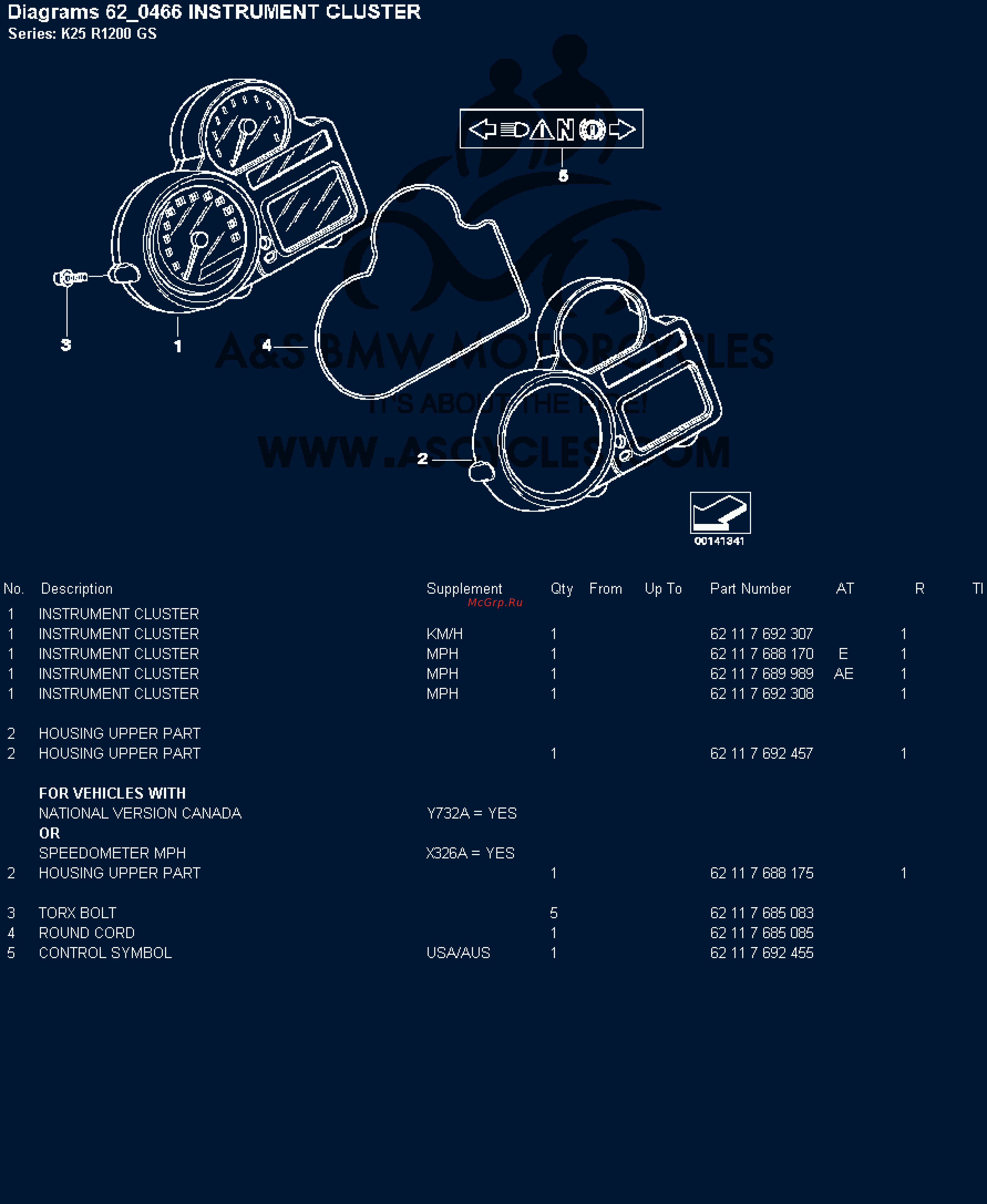 BMW 1200GS [128/142] Diagrams 62_0466 instrument cluster