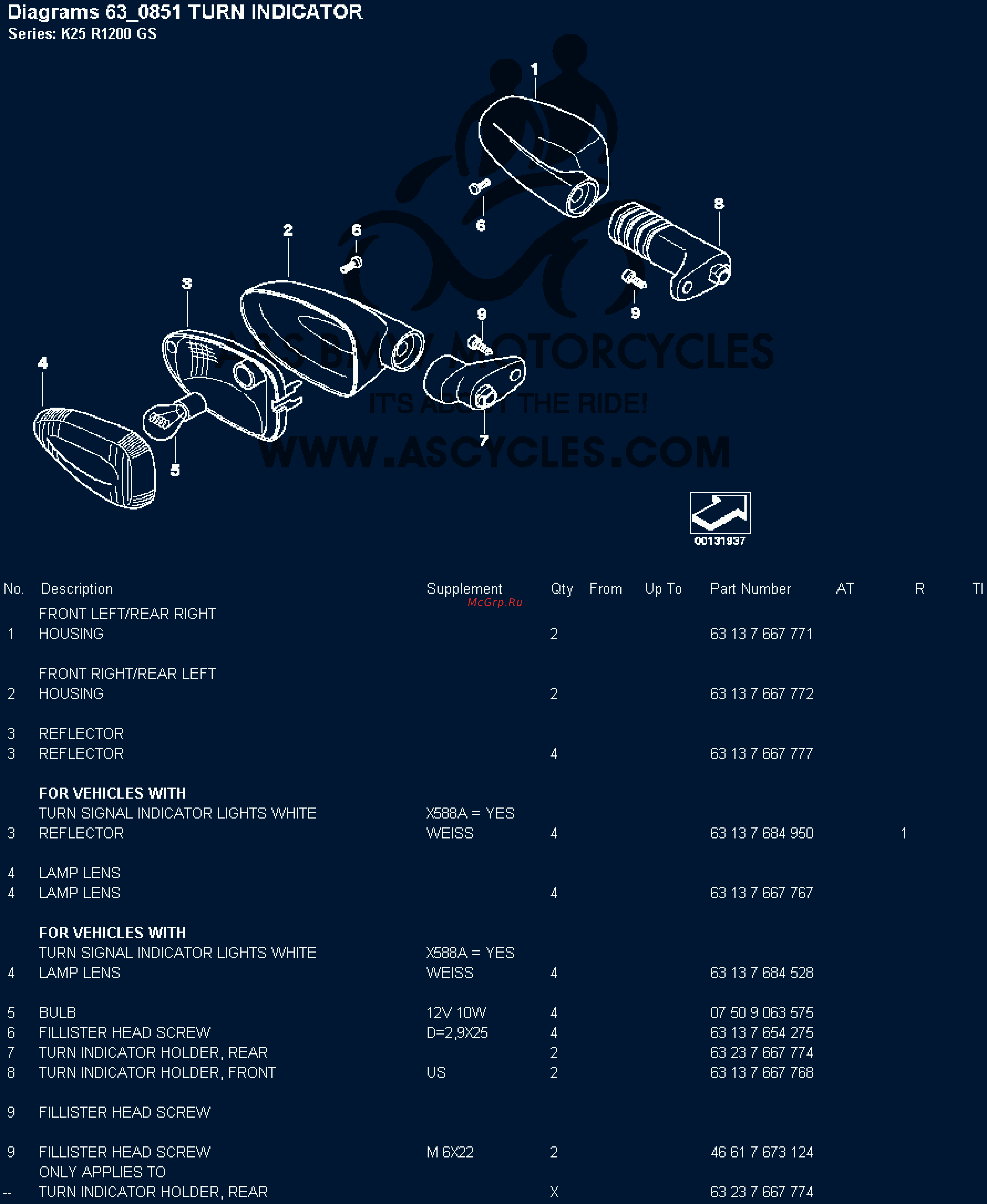 BMW 1200GS [131/142] Diagrams 63_0851 turn indicator