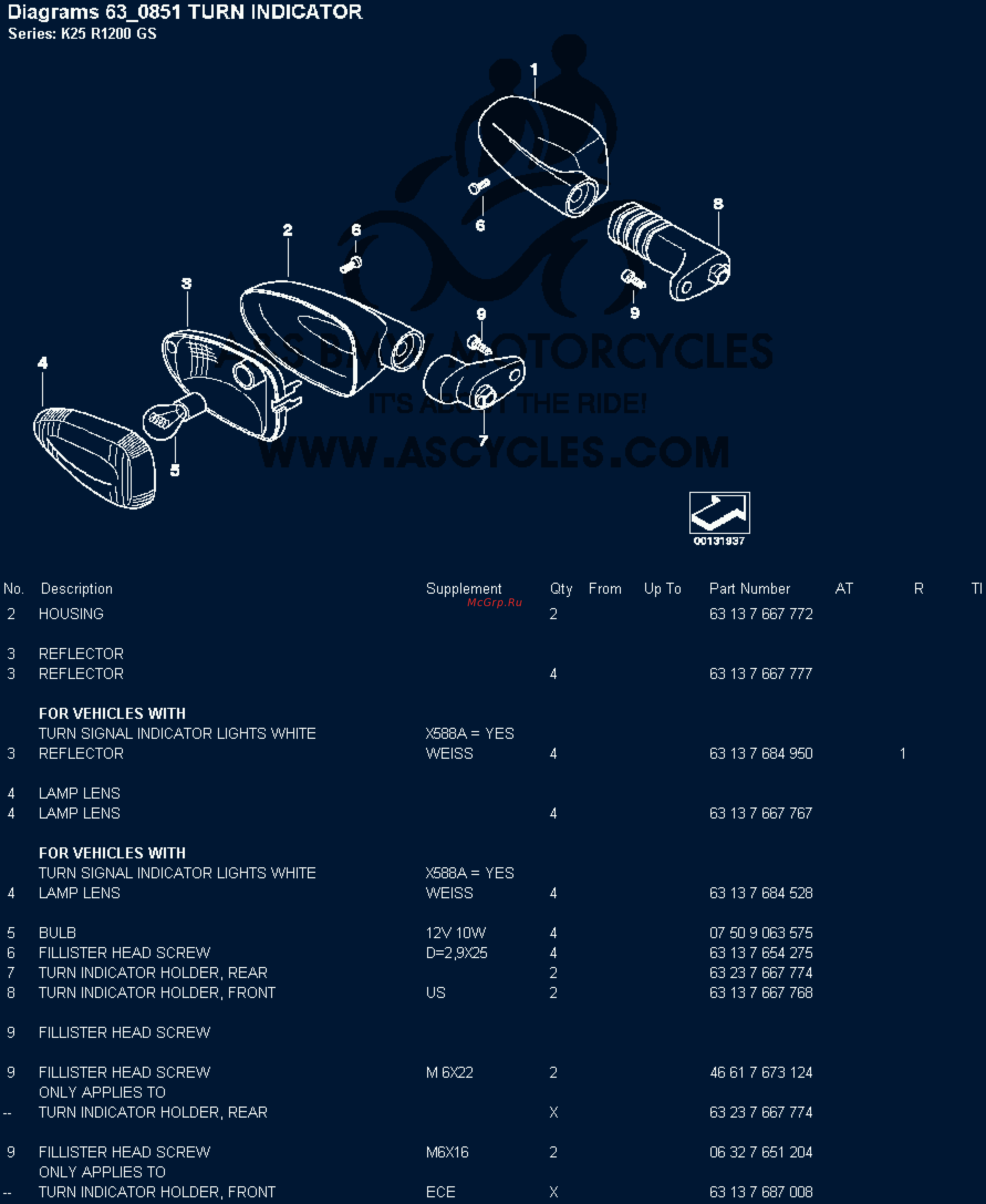 BMW 1200GS [132/142] Diagrams 63_0851 turn indicator