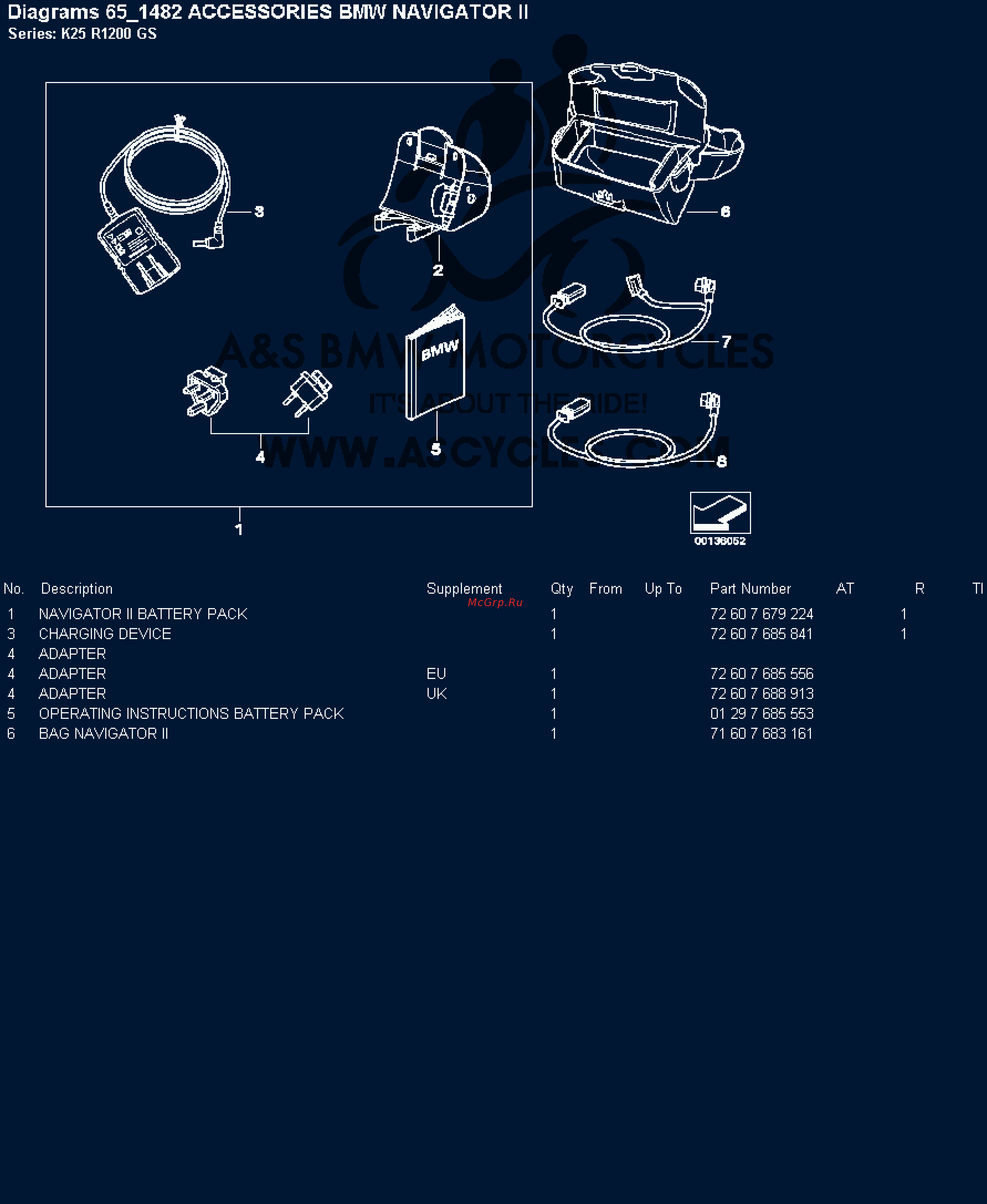 BMW 1200GS [135/142] Diagrams 65 482 accessories bmw navigator ii