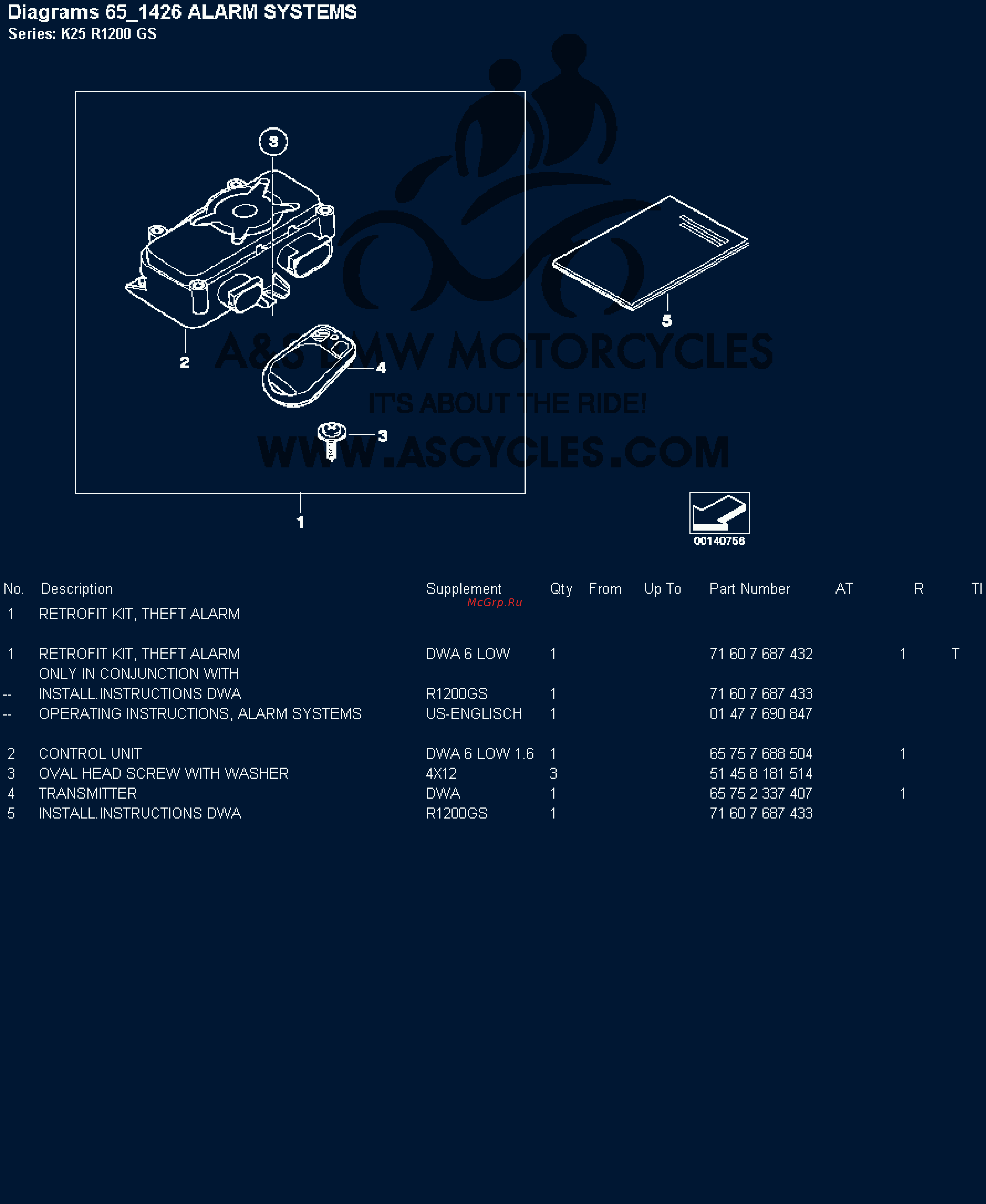 BMW 1200GS [138/142] Diagrams 65 426 alarm systems