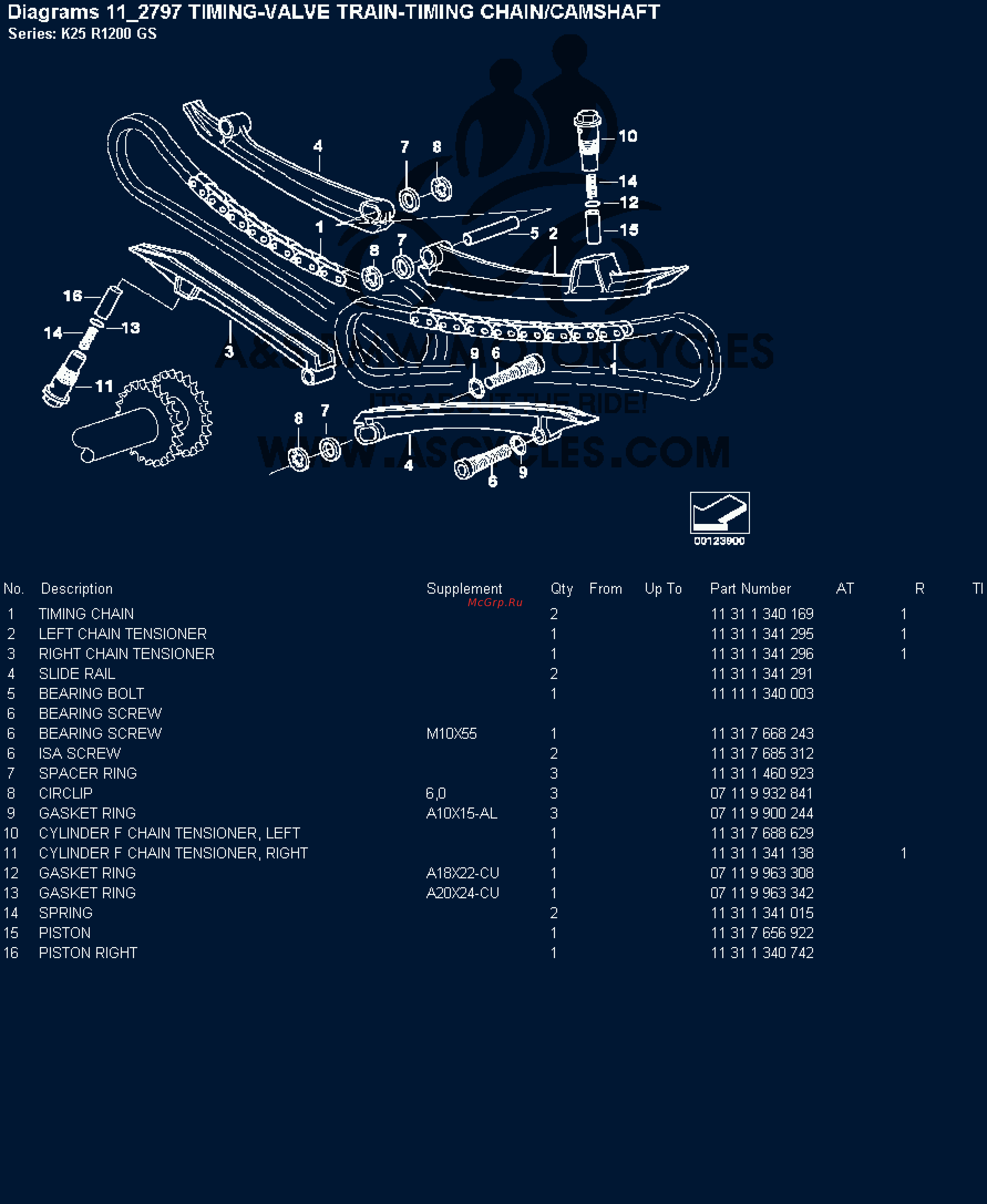BMW 1200GS [18/142] Diagrams 11 797 timing valve train timing chain camshaft