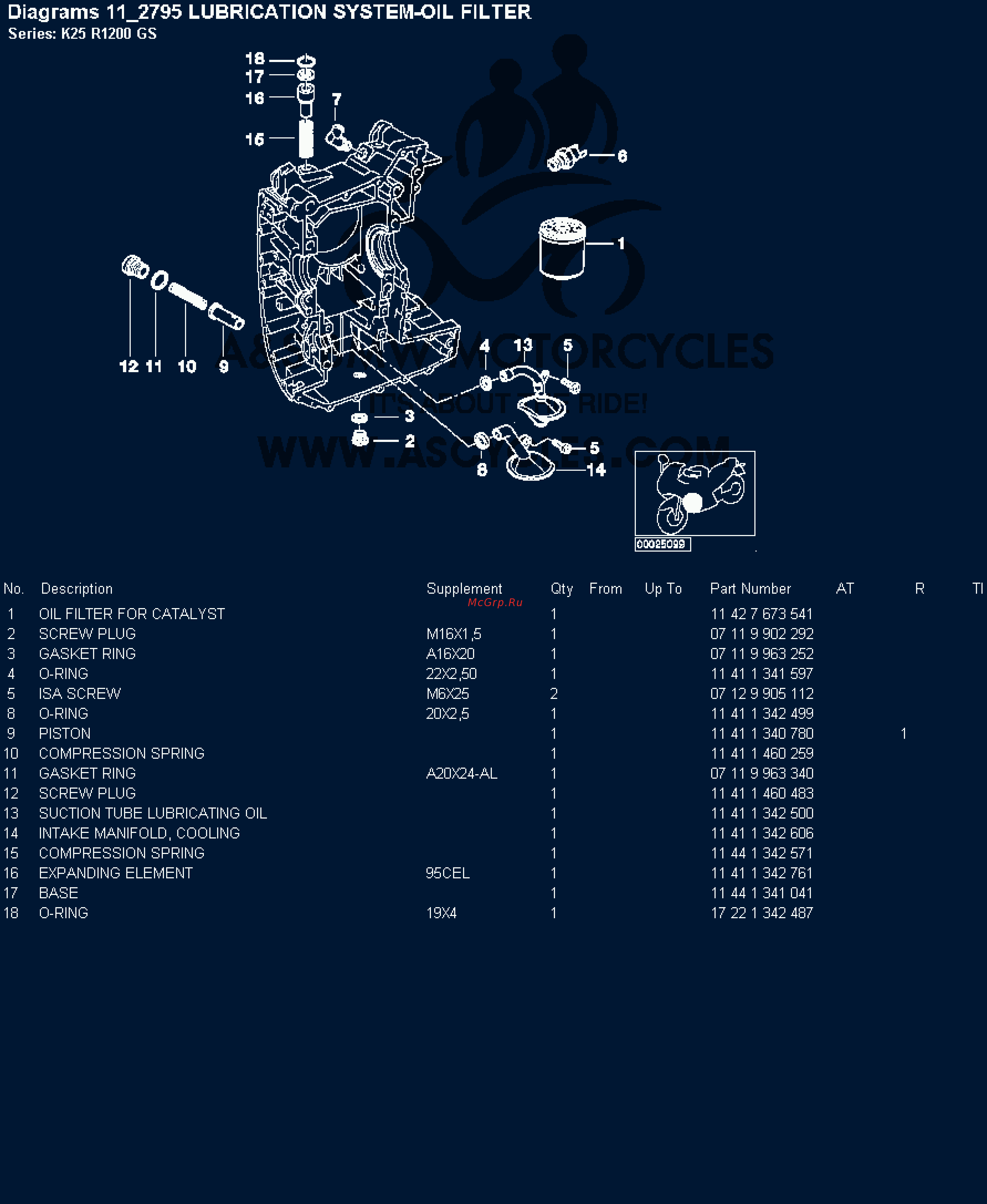 BMW 1200GS [19/142] Diagrams 11 795 lubrication system oil filter