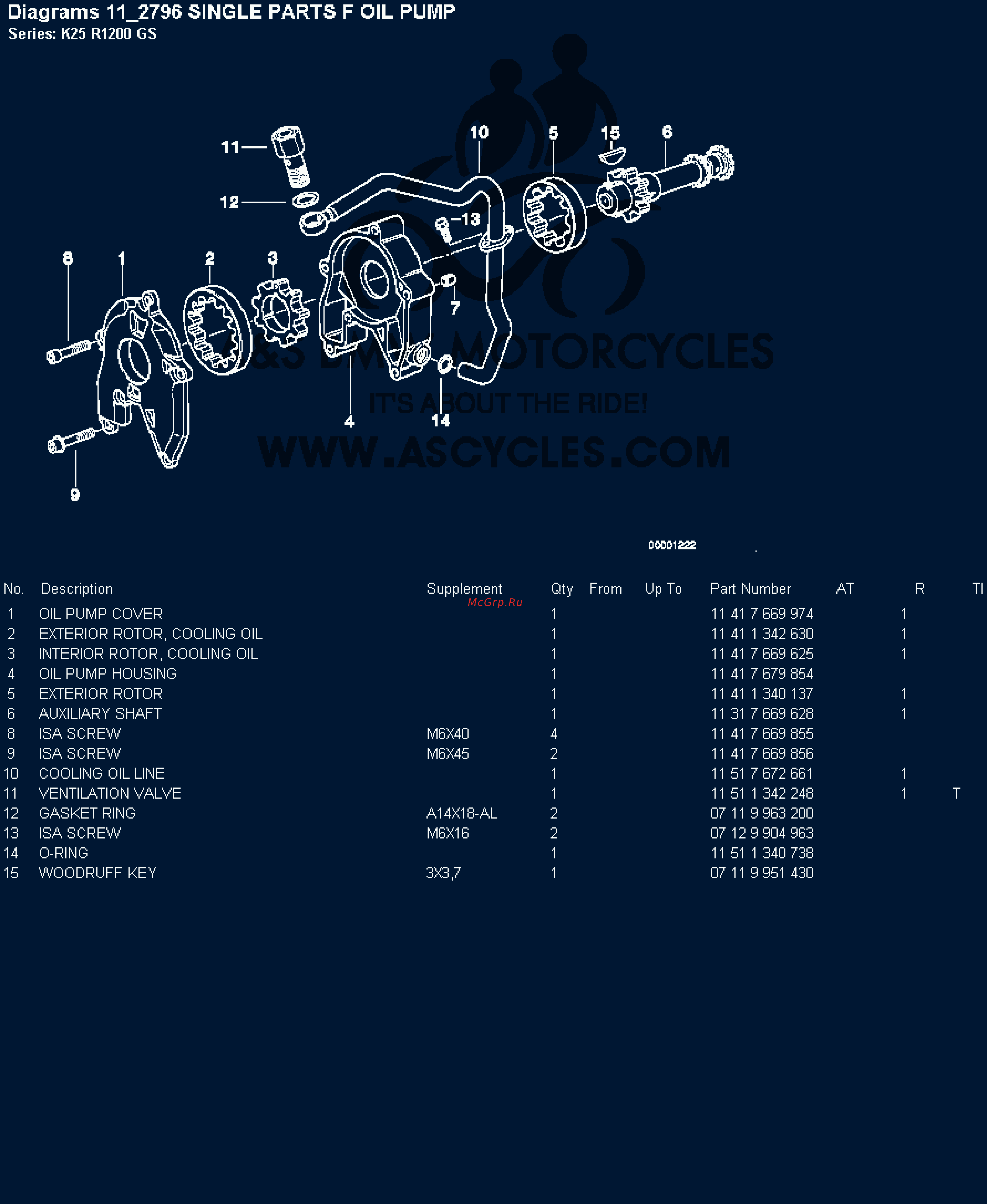 BMW 1200GS [20/142] Diagrams 11 796 single parts f oil pump