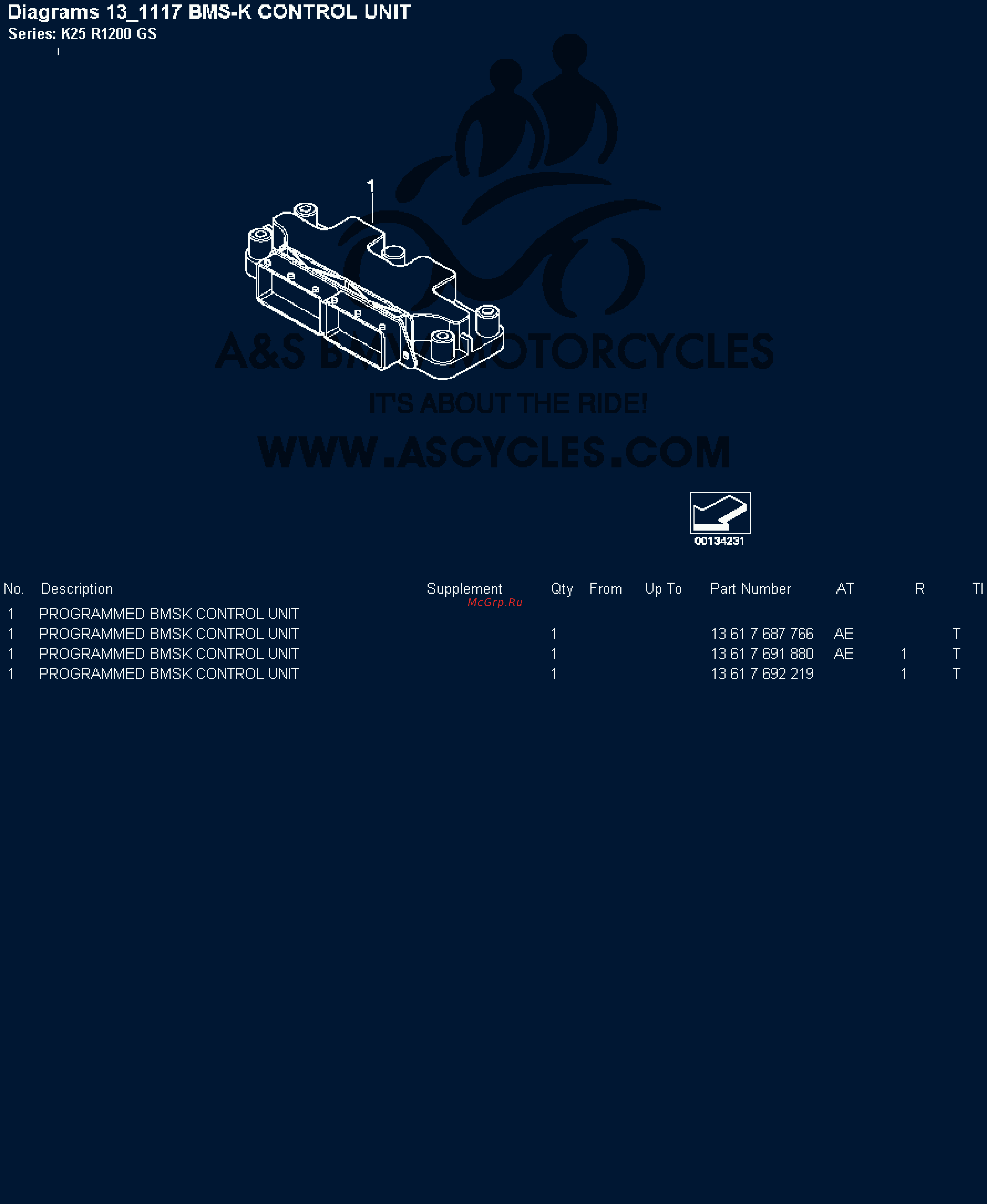 BMW 1200GS [28/142] Diagrams 13_1117 bms k control unit