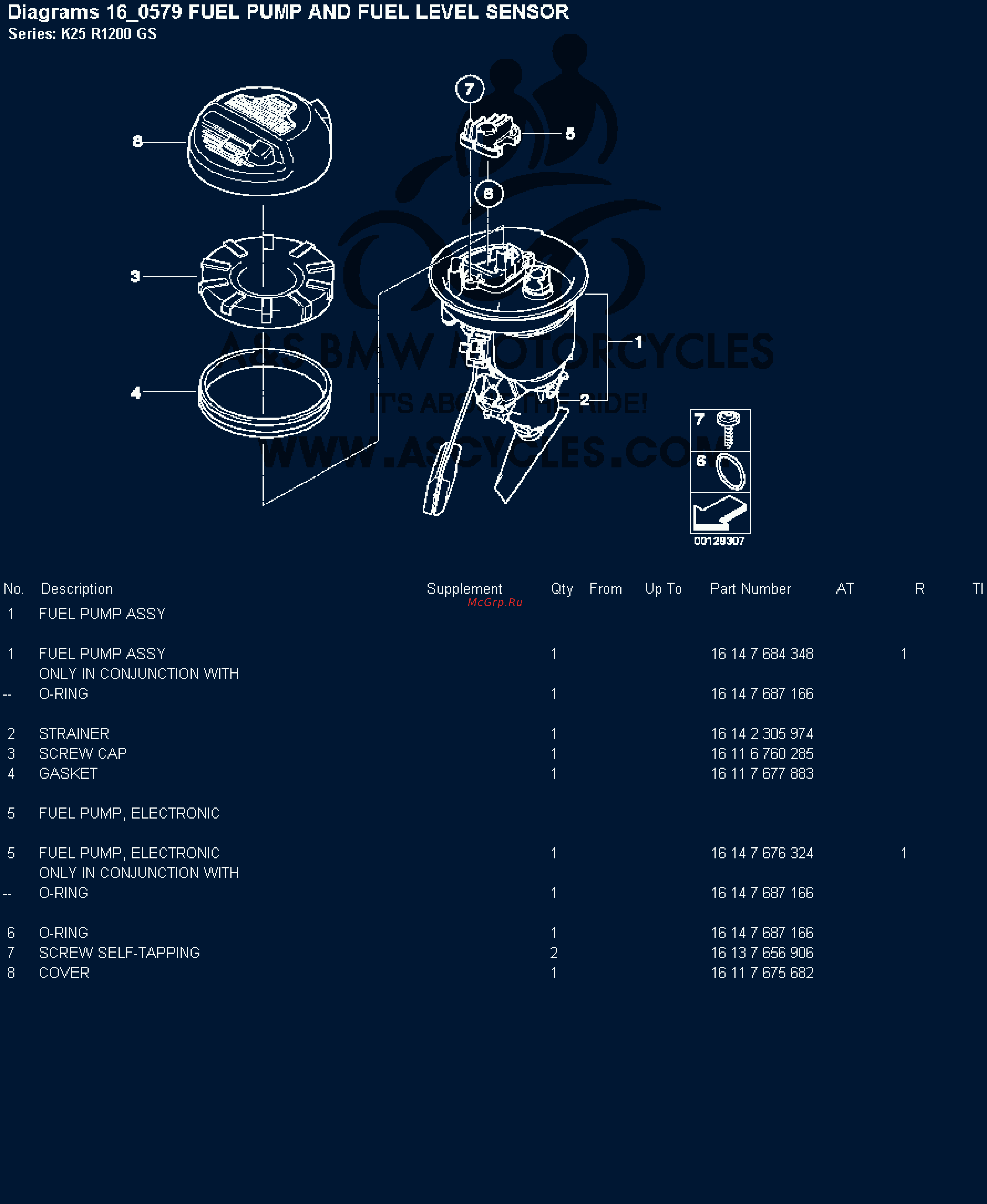 BMW 1200GS [32/142] Diagrams 16 579 fuel pump and fuel level sensor