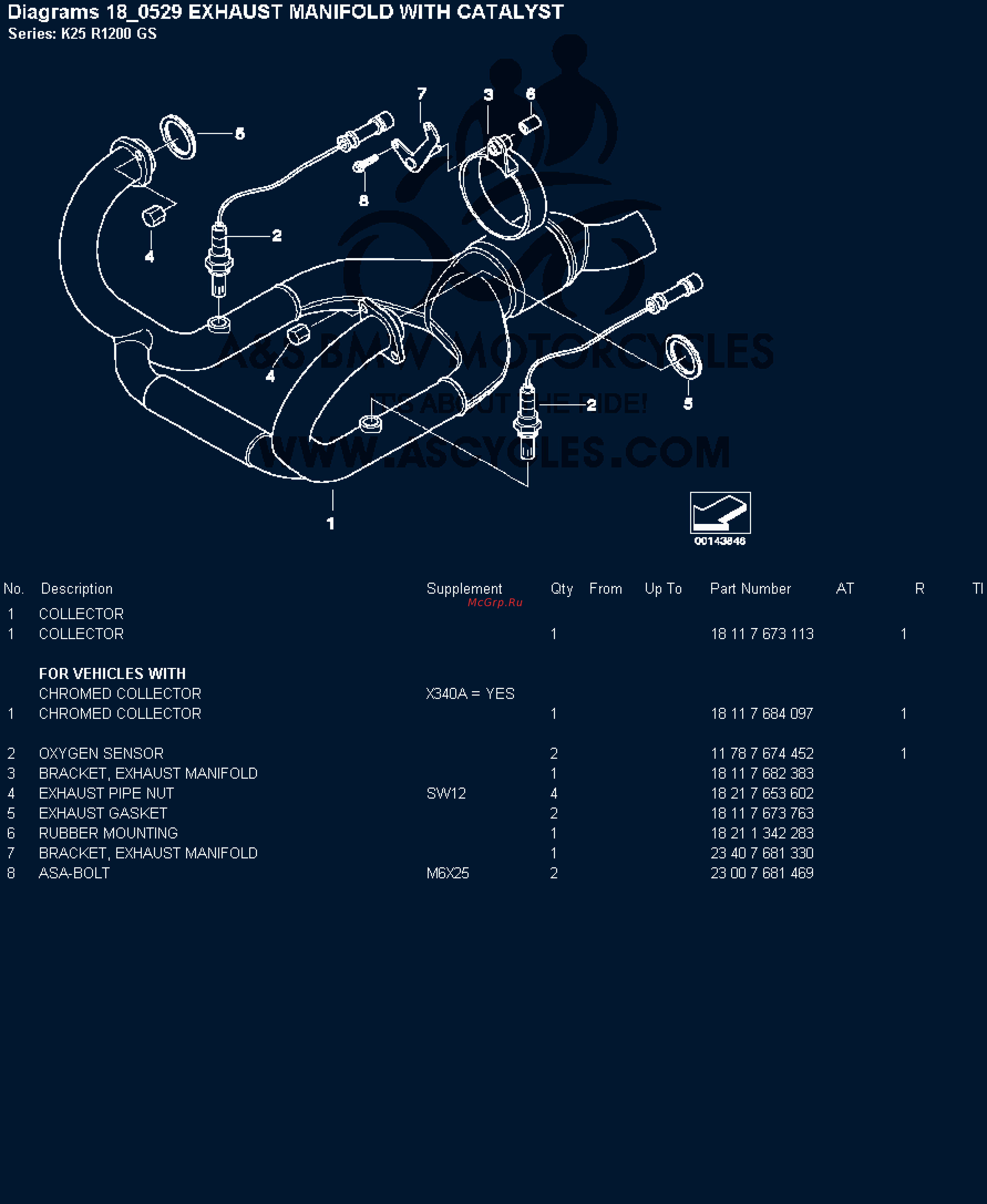 BMW 1200GS [39/142] Diagrams 18 529 exhaust manifold with catalyst
