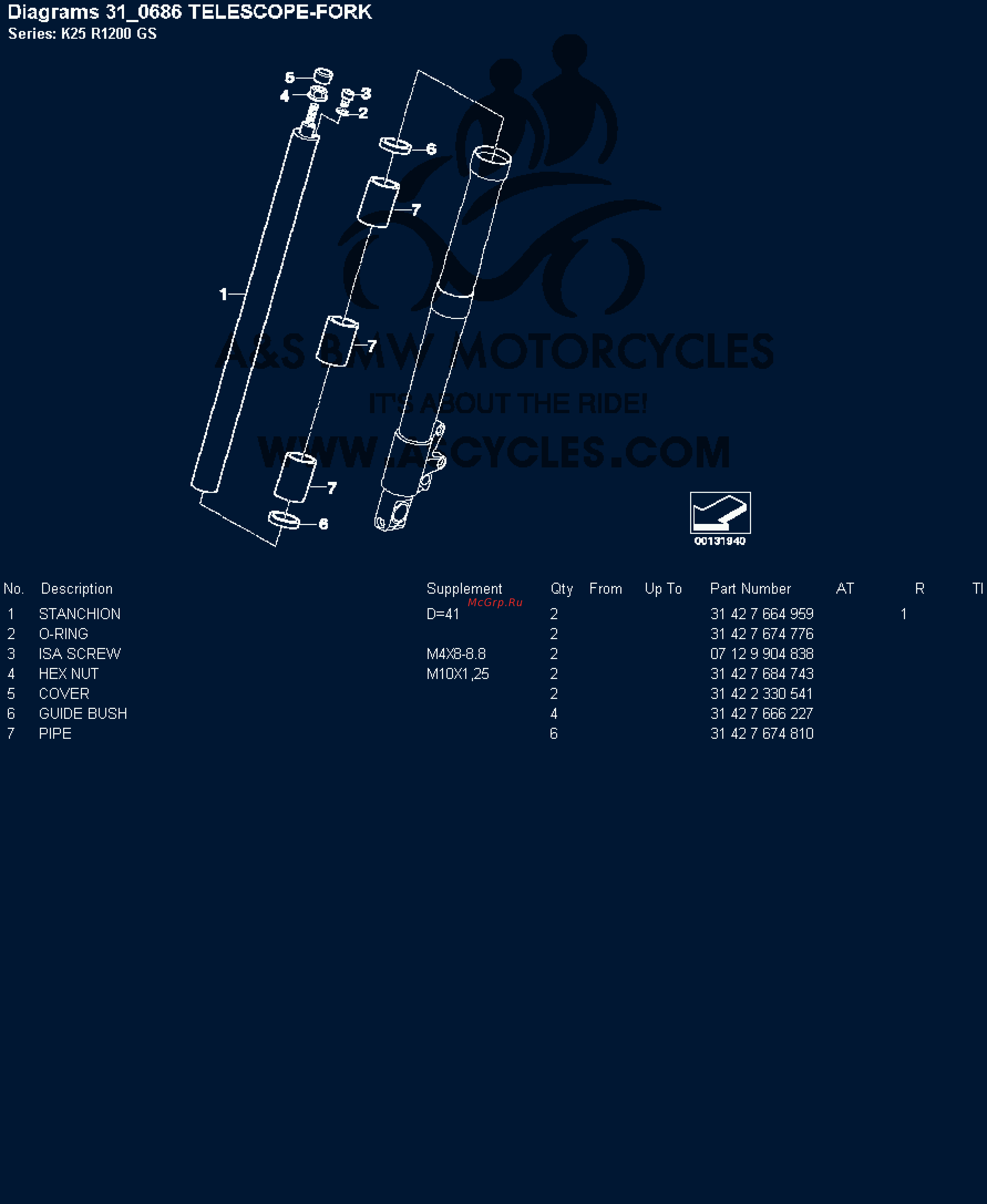 BMW 1200GS [49/142] Diagrams 31_0686 telescope fork