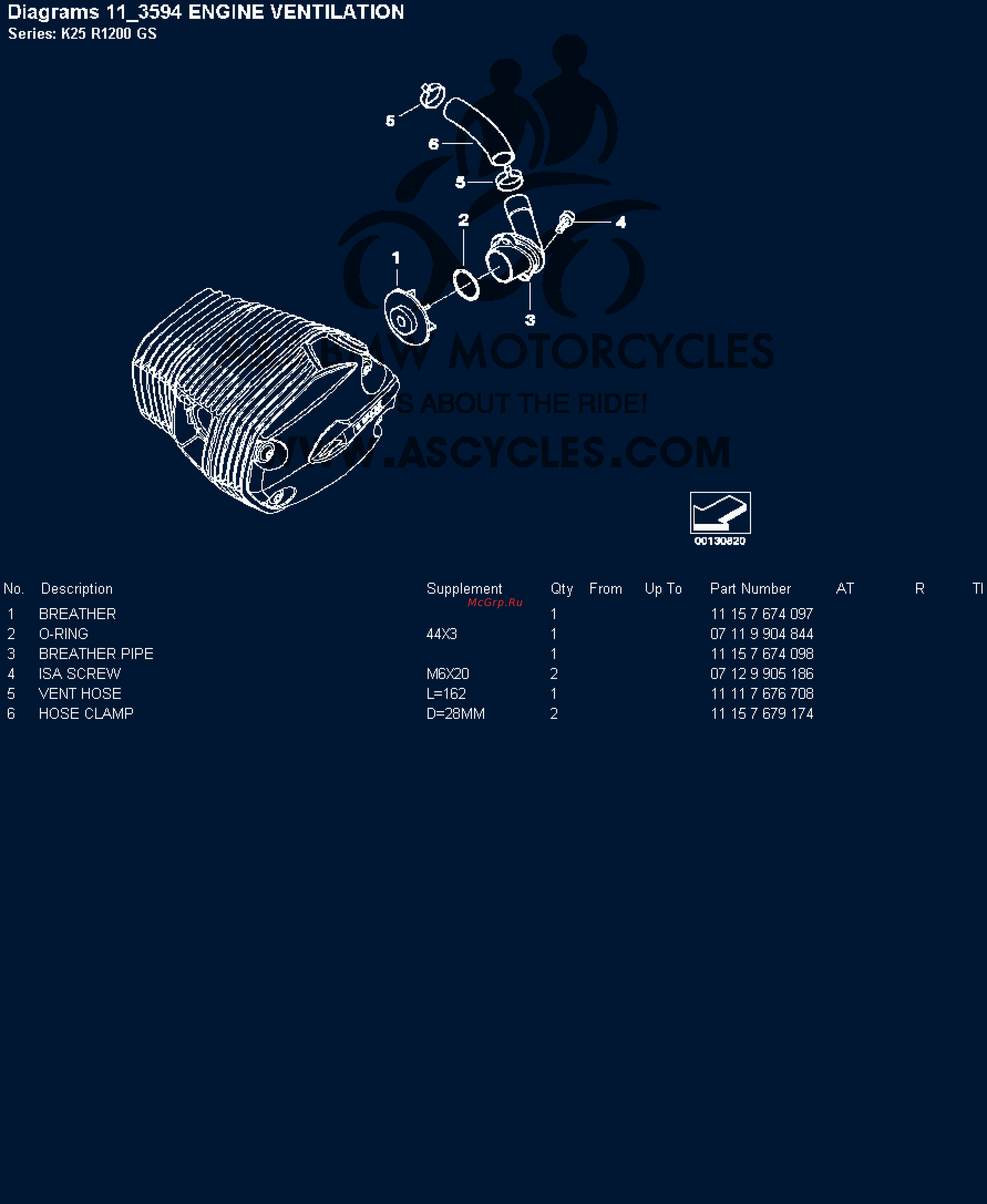 BMW 1200GS [5/142] Diagrams 11 594 engine ventilation