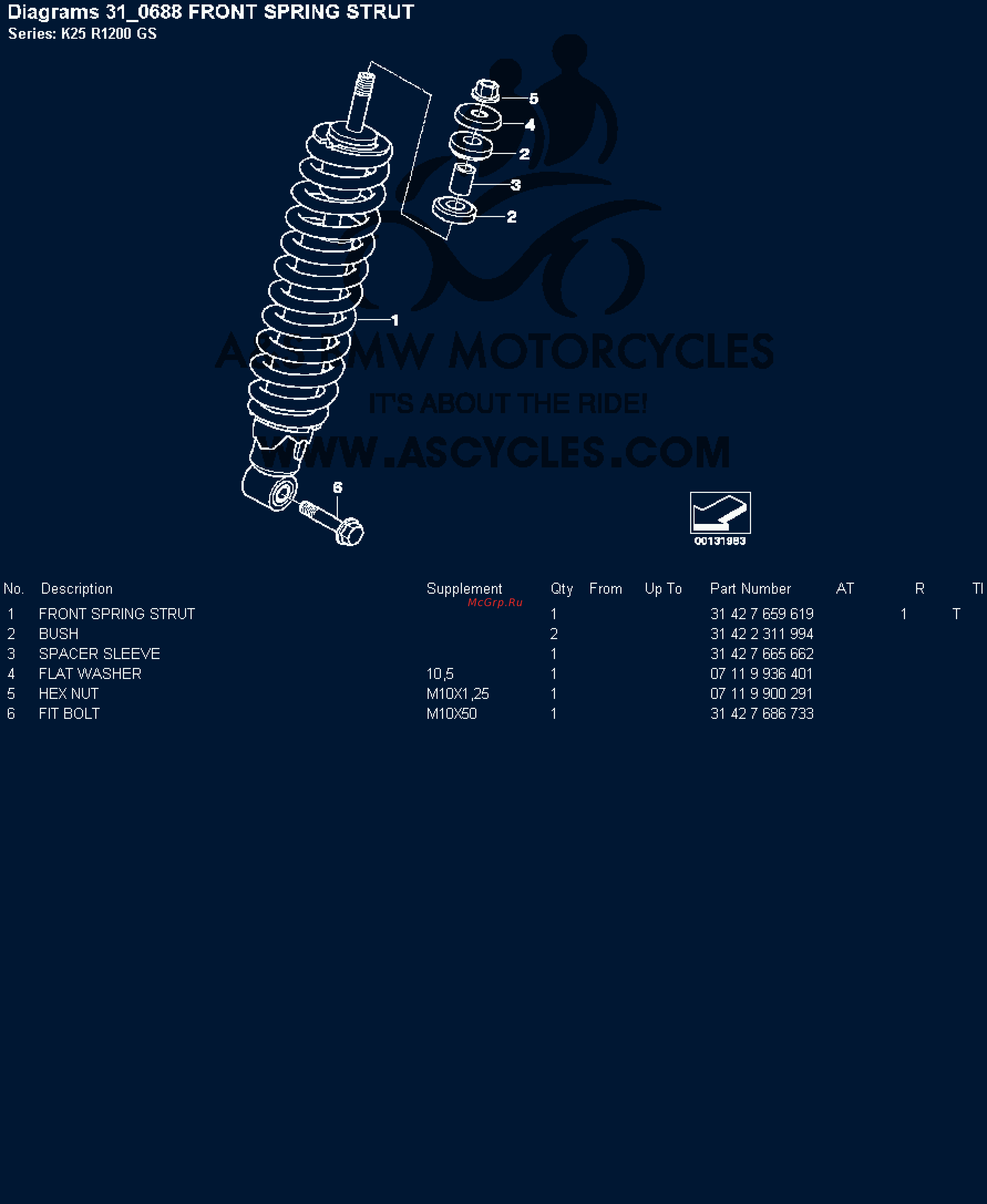 BMW 1200GS [52/142] Diagrams 31_0688 front spring strut