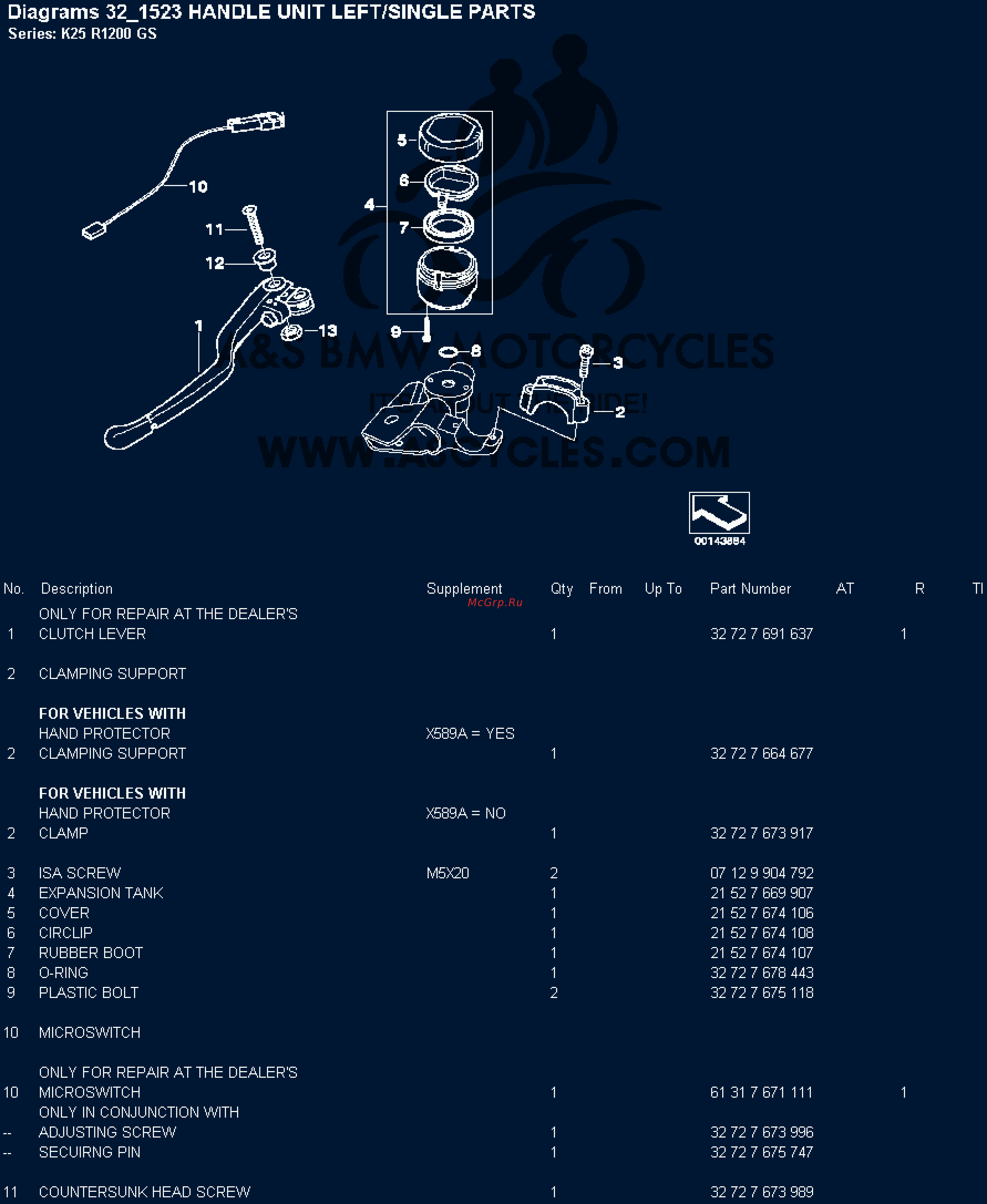 BMW 1200GS [55/142] Diagrams 32 523 handle unit left single parts