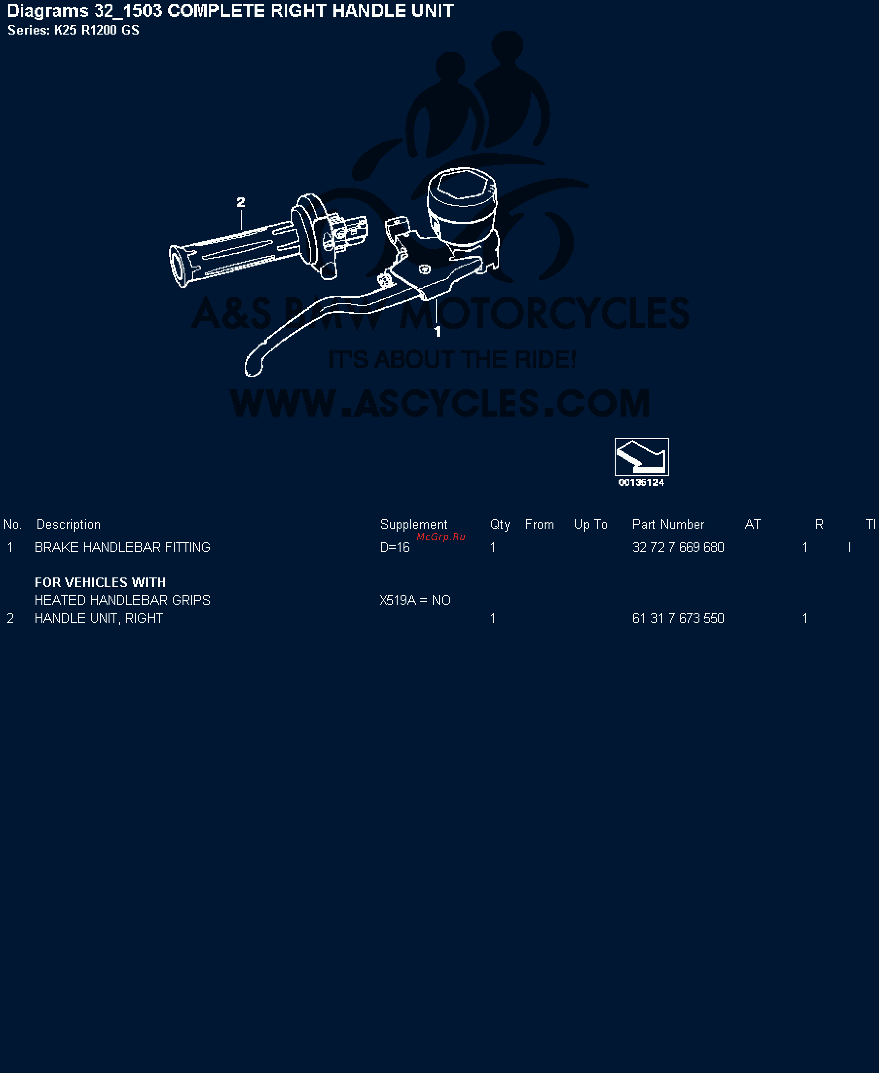 BMW 1200GS [57/142] Diagrams 32_1503 complete right handle unit