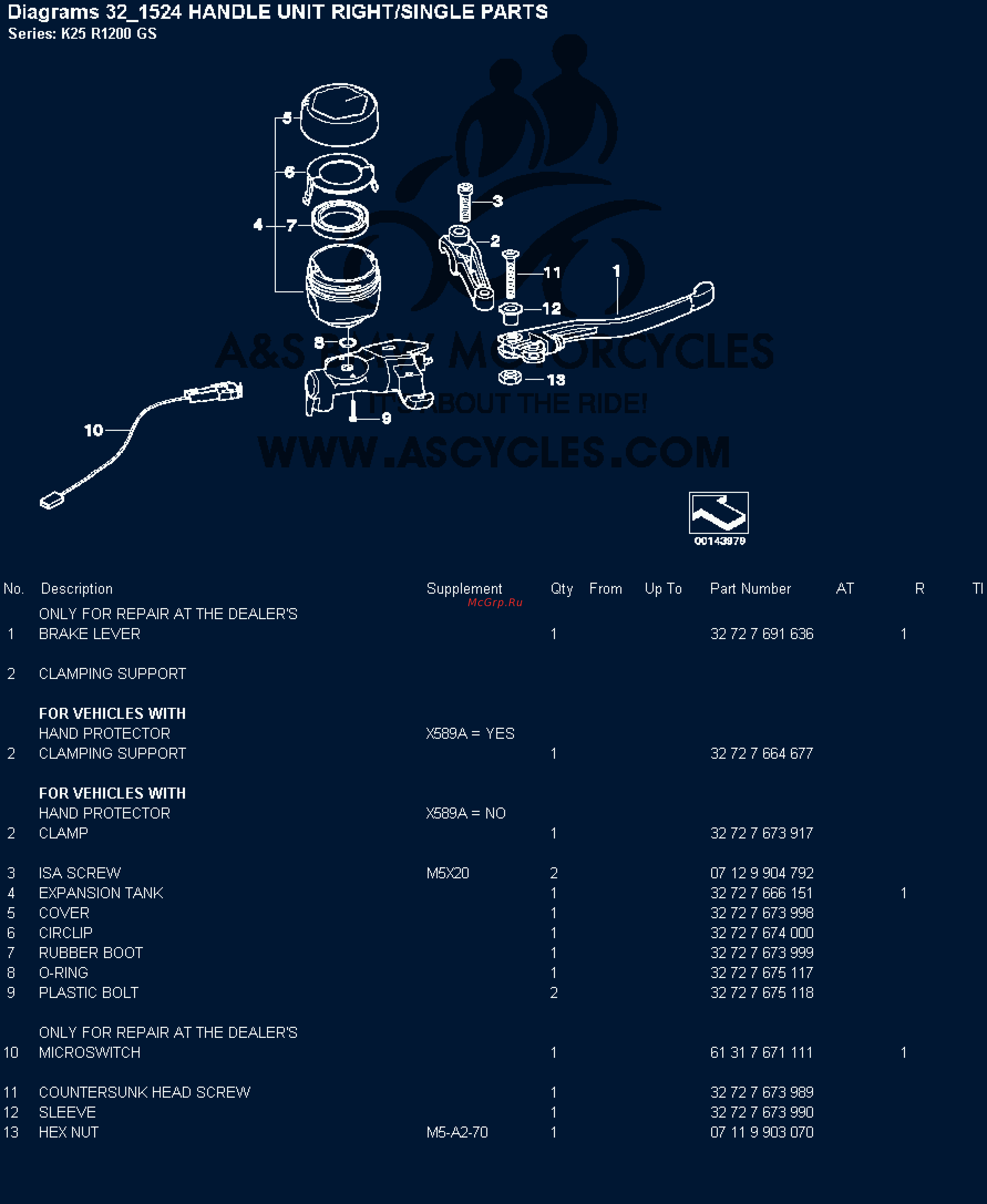 BMW 1200GS [58/142] Diagrams 32 524 handle unit right single parts