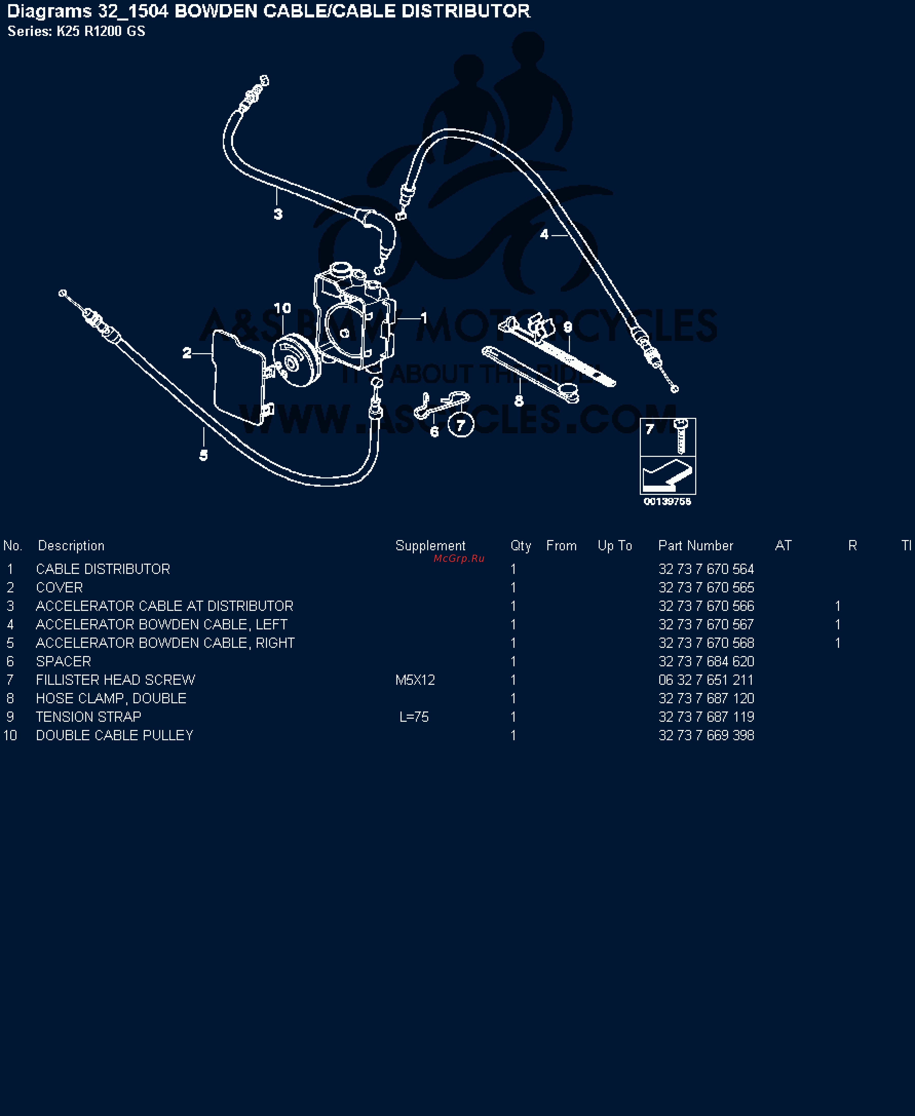 BMW 1200GS [60/142] Diagrams 32 504 bowden cable cable distributor